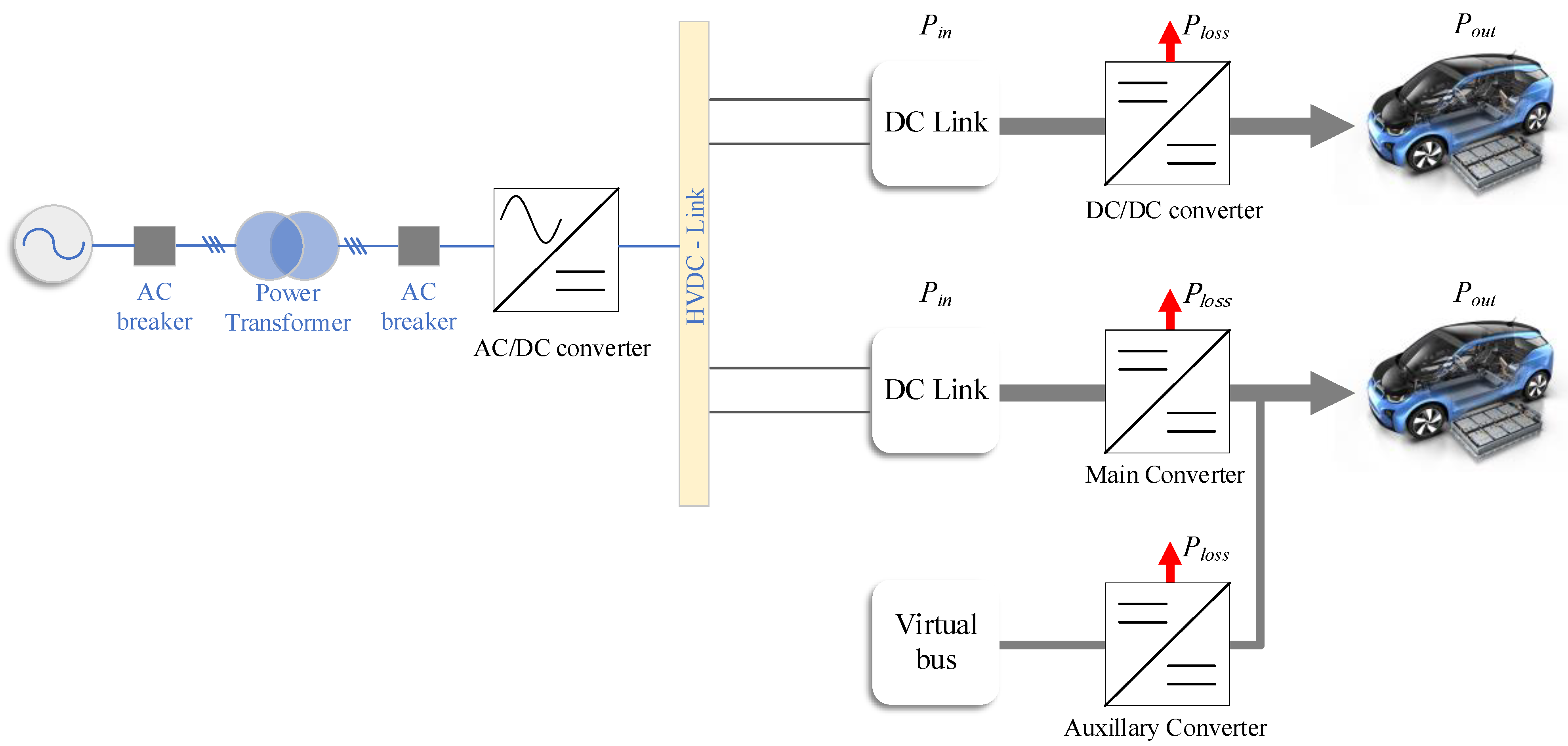 Sustainability 15 03026 g005 550