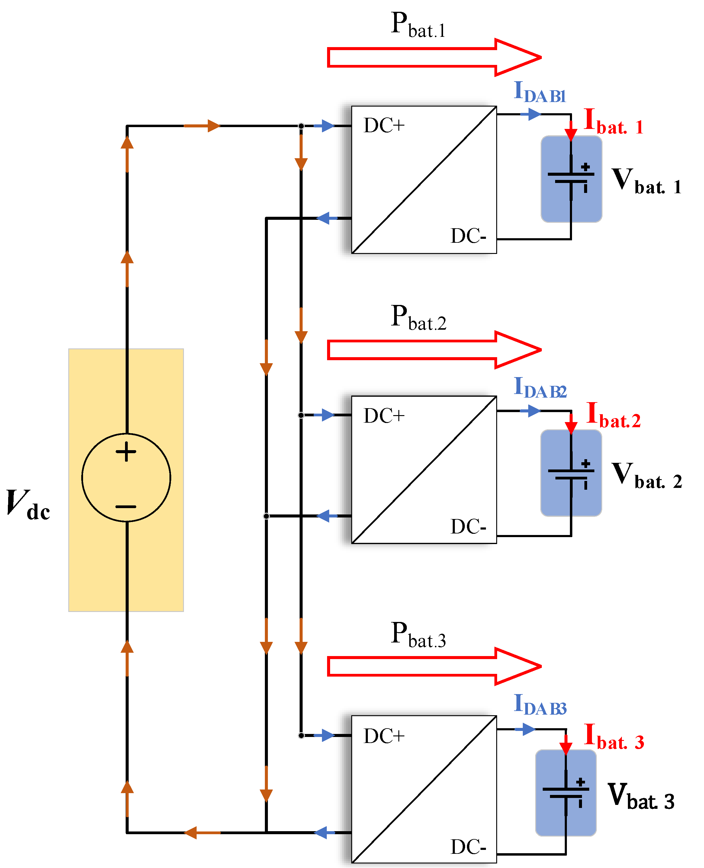 Sustainability 15 03026 g006 550