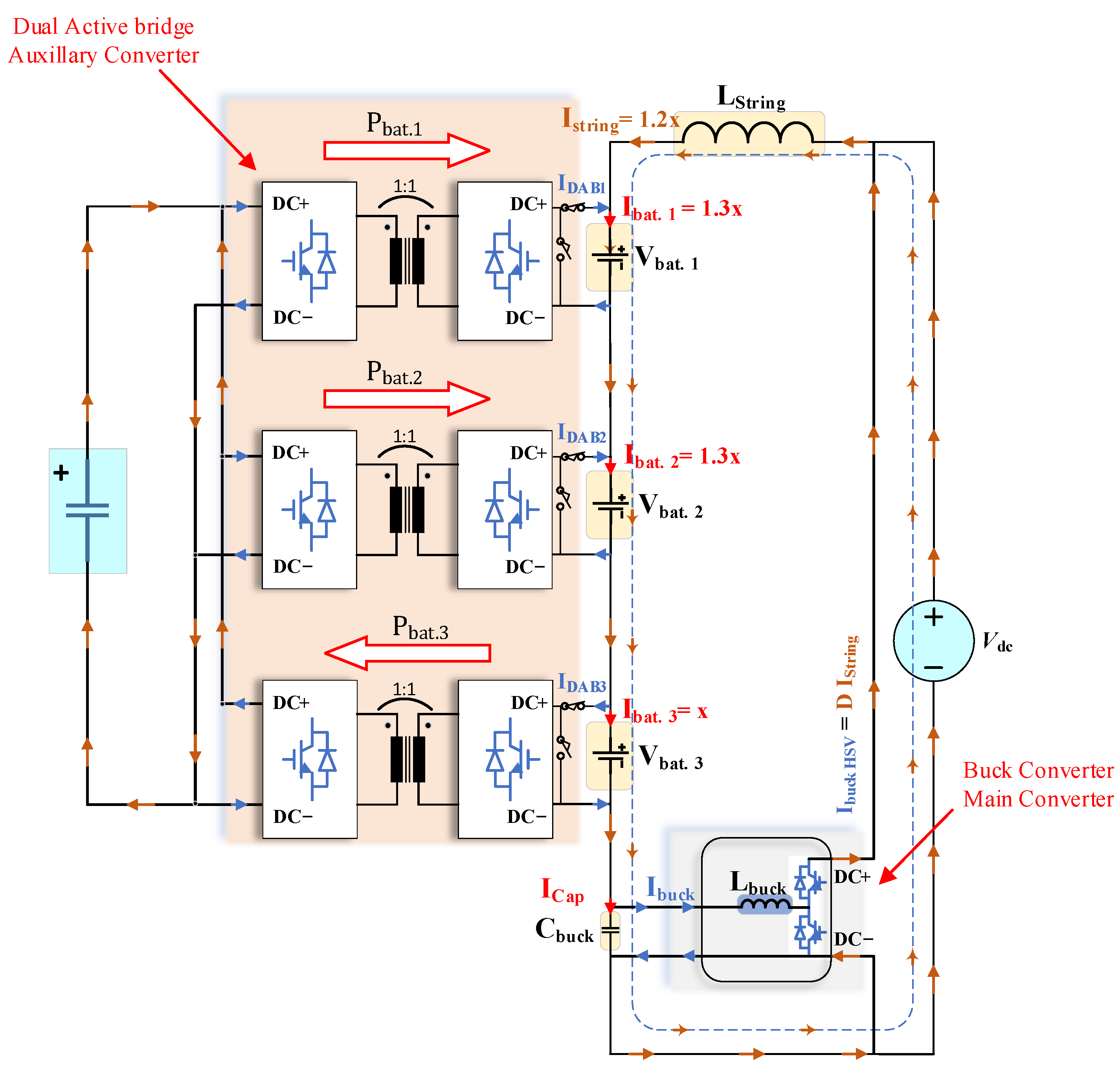 Sustainability 15 03026 g007 550