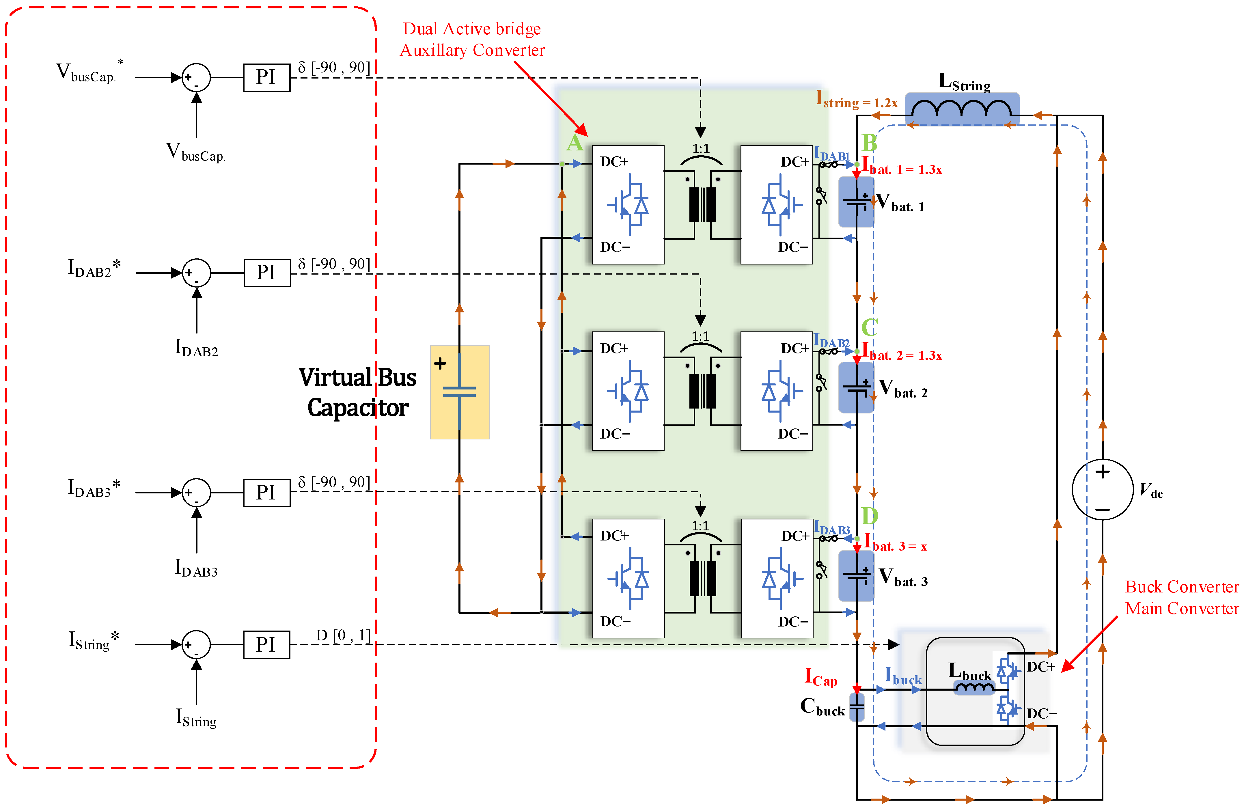 Sustainability 15 03026 g008 550