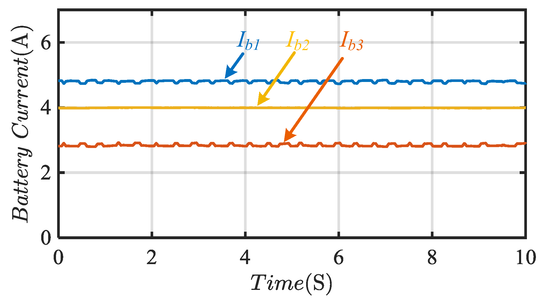 Sustainability 15 03026 g010 550