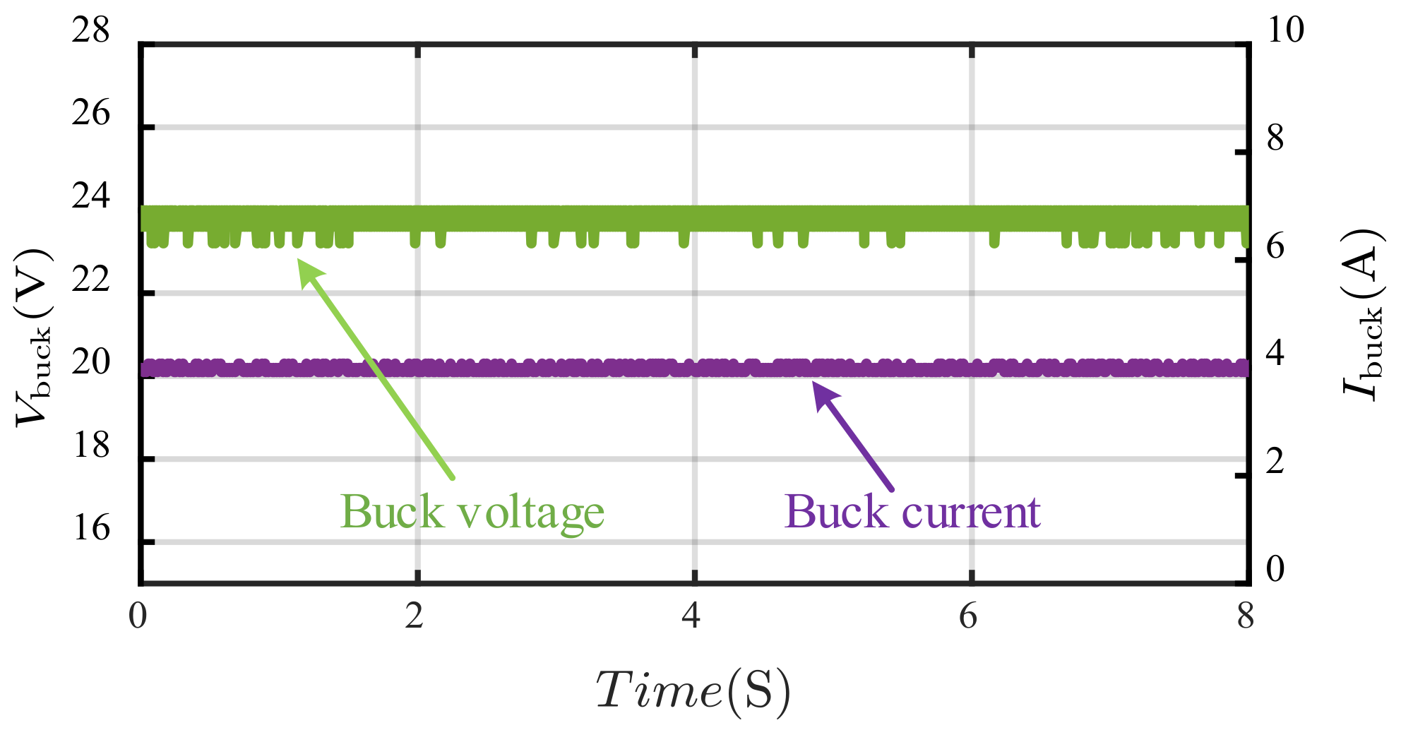 Sustainability 15 03026 g011 550