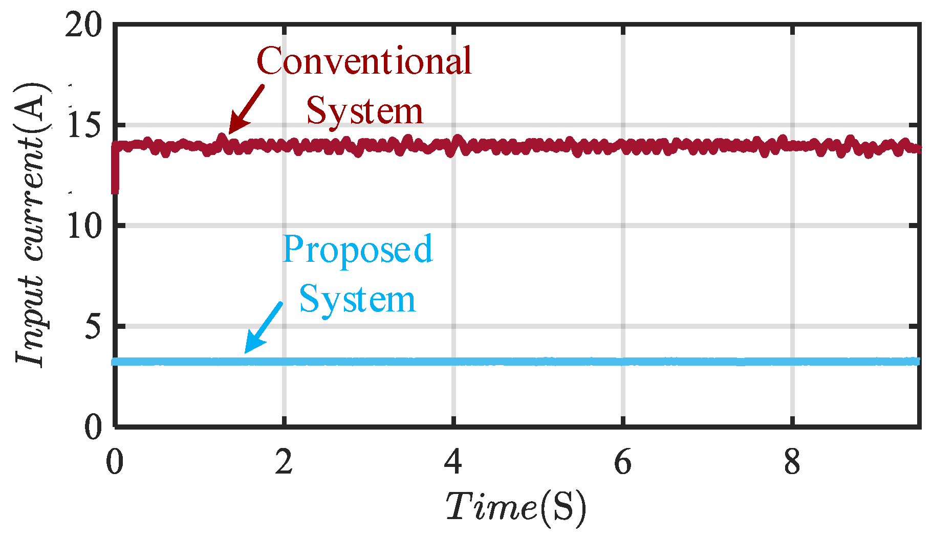 Sustainability 15 03026 g012 550