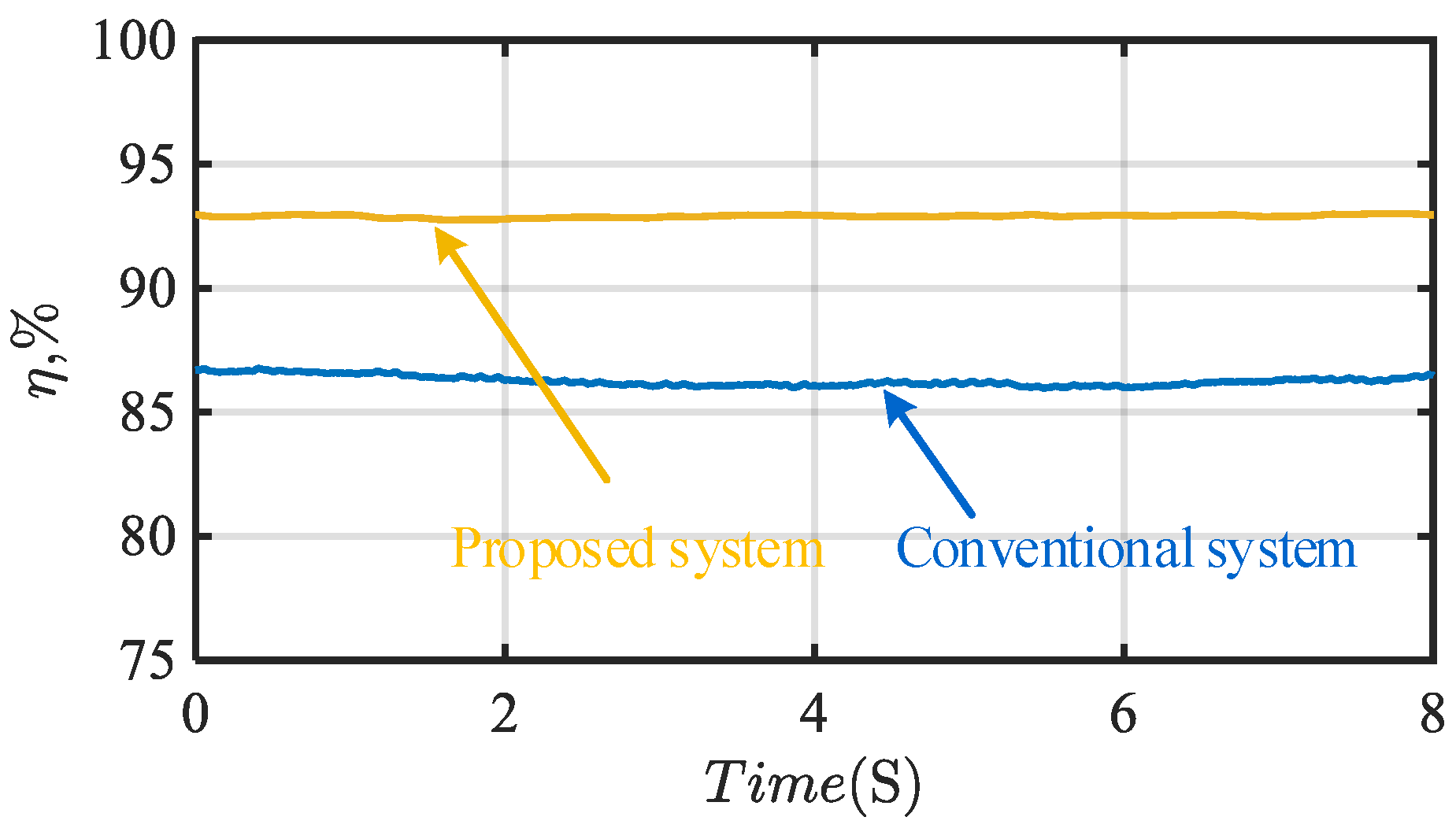 Sustainability 15 03026 g013 550
