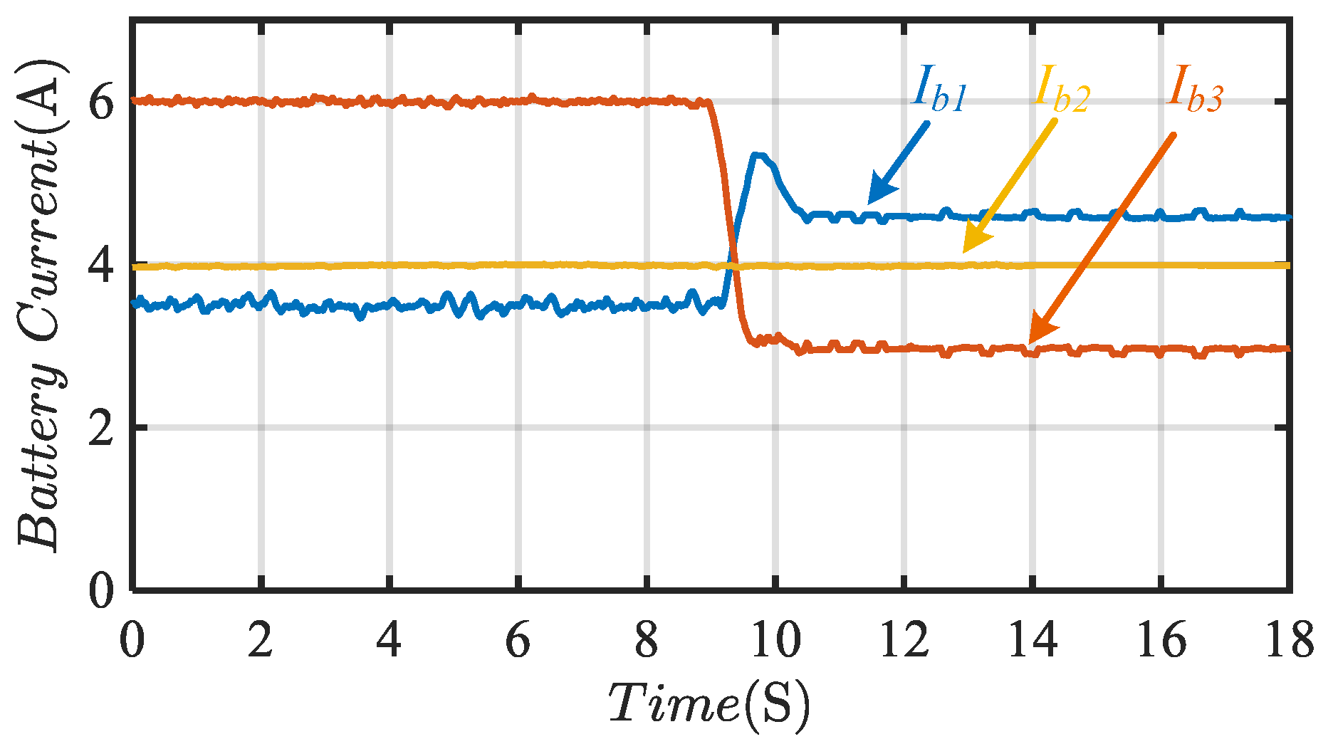 Sustainability 15 03026 g014 550