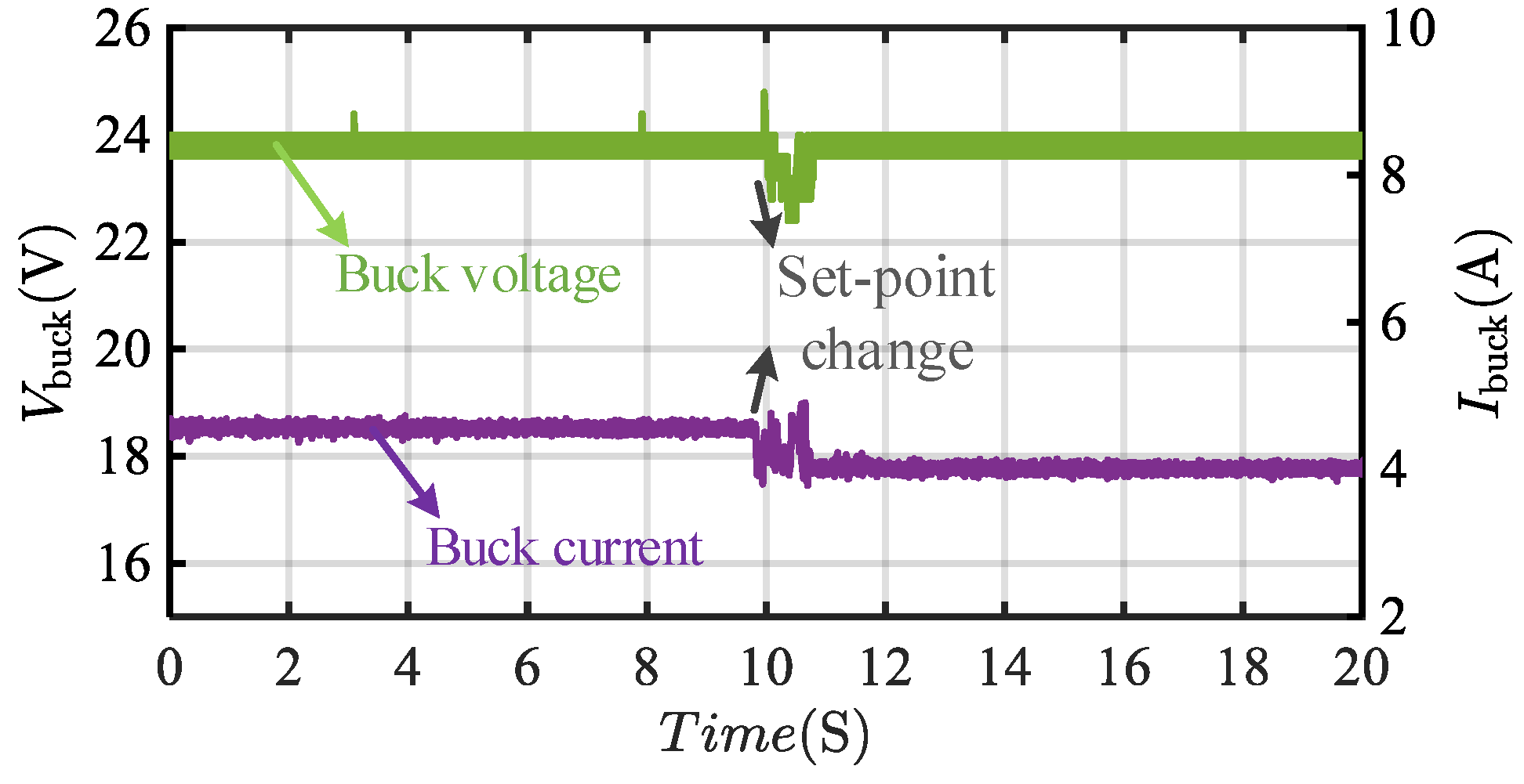 Sustainability 15 03026 g015 550