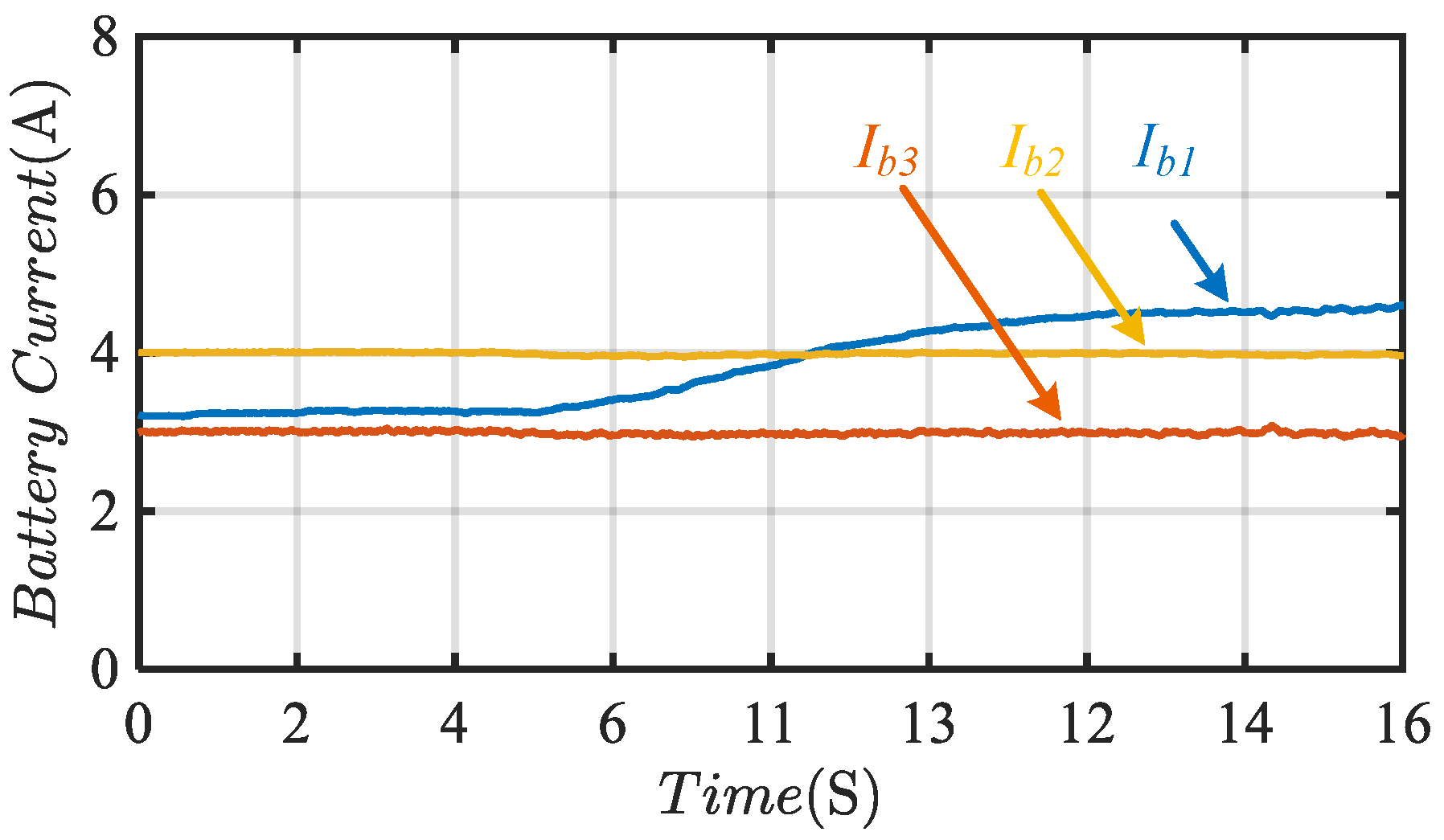Sustainability 15 03026 g017 550