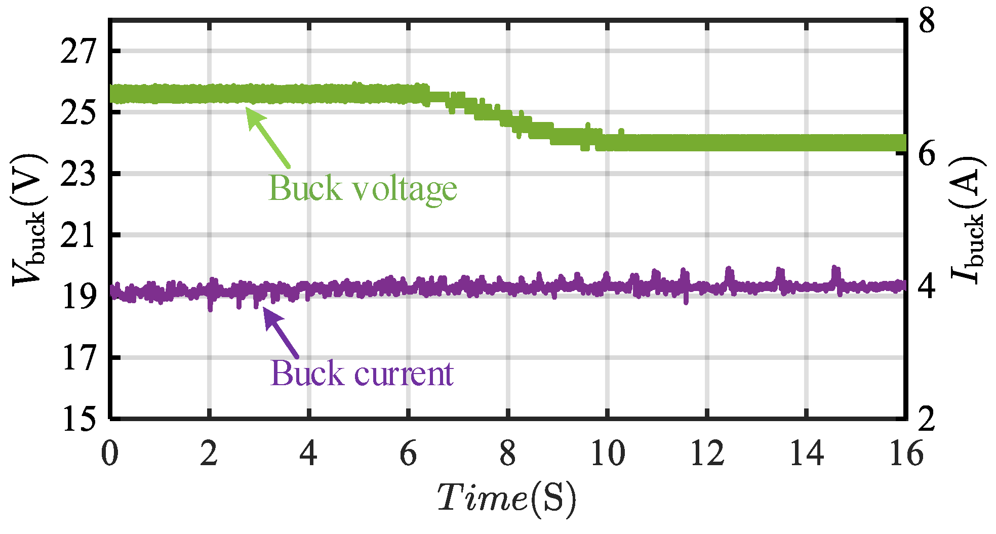 Sustainability 15 03026 g018 550