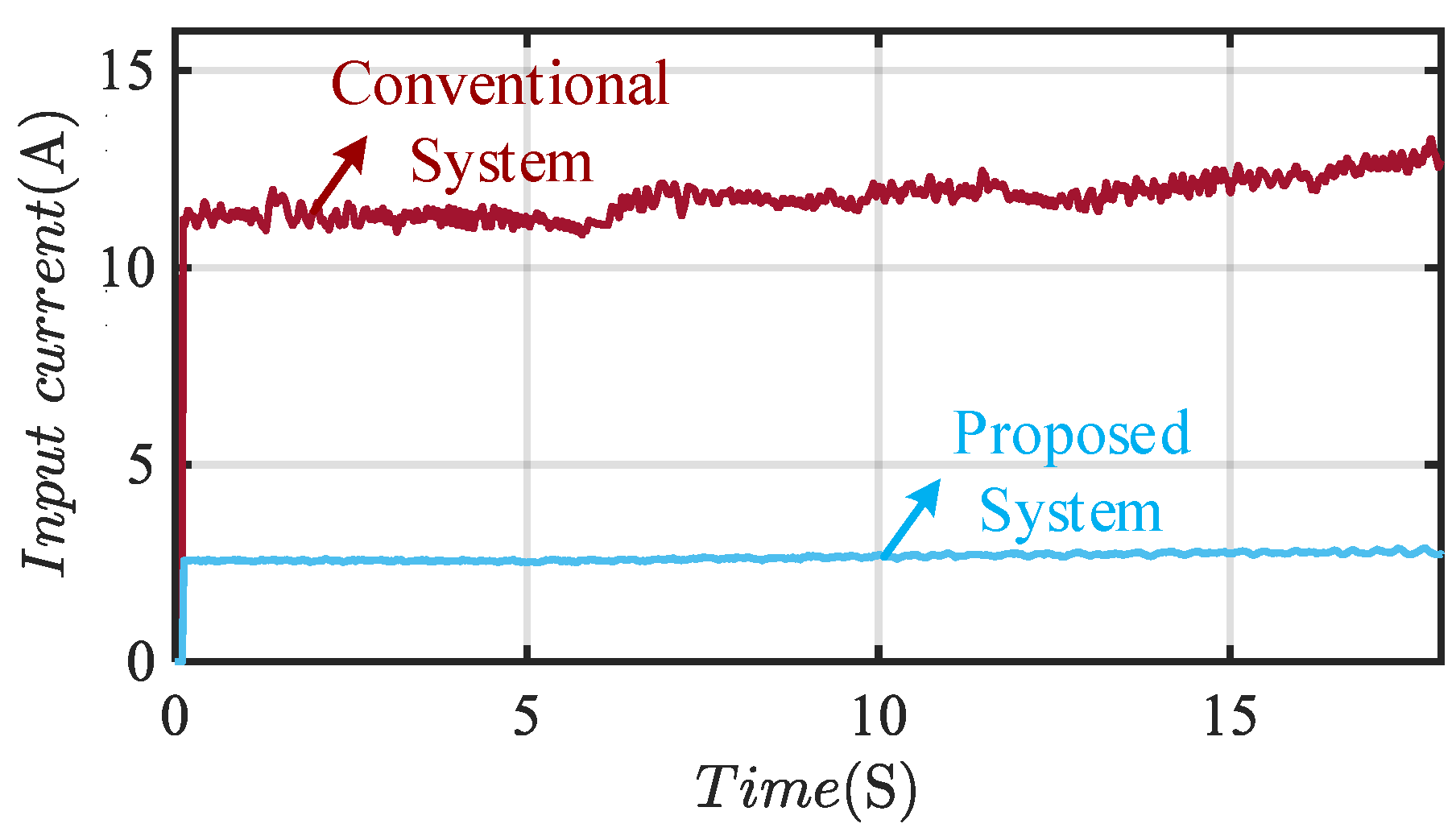 Sustainability 15 03026 g019 550