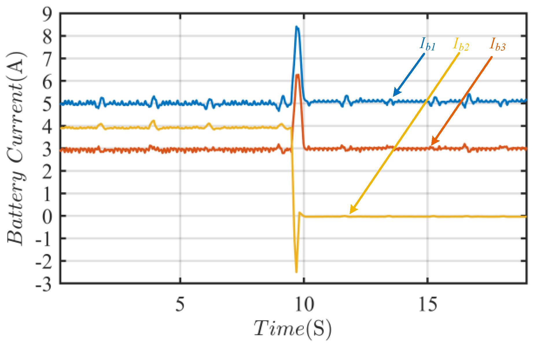 Sustainability 15 03026 g020 550
