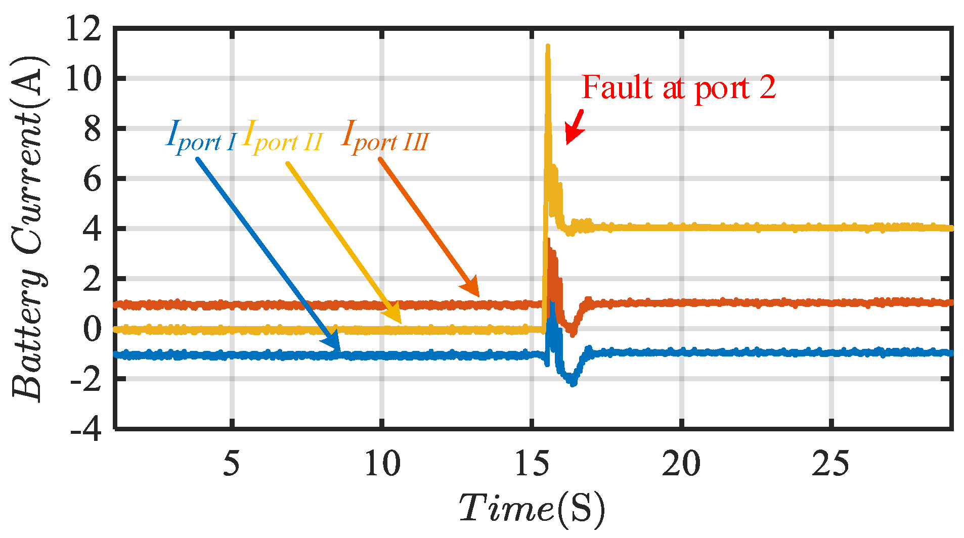 Sustainability 15 03026 g021 550