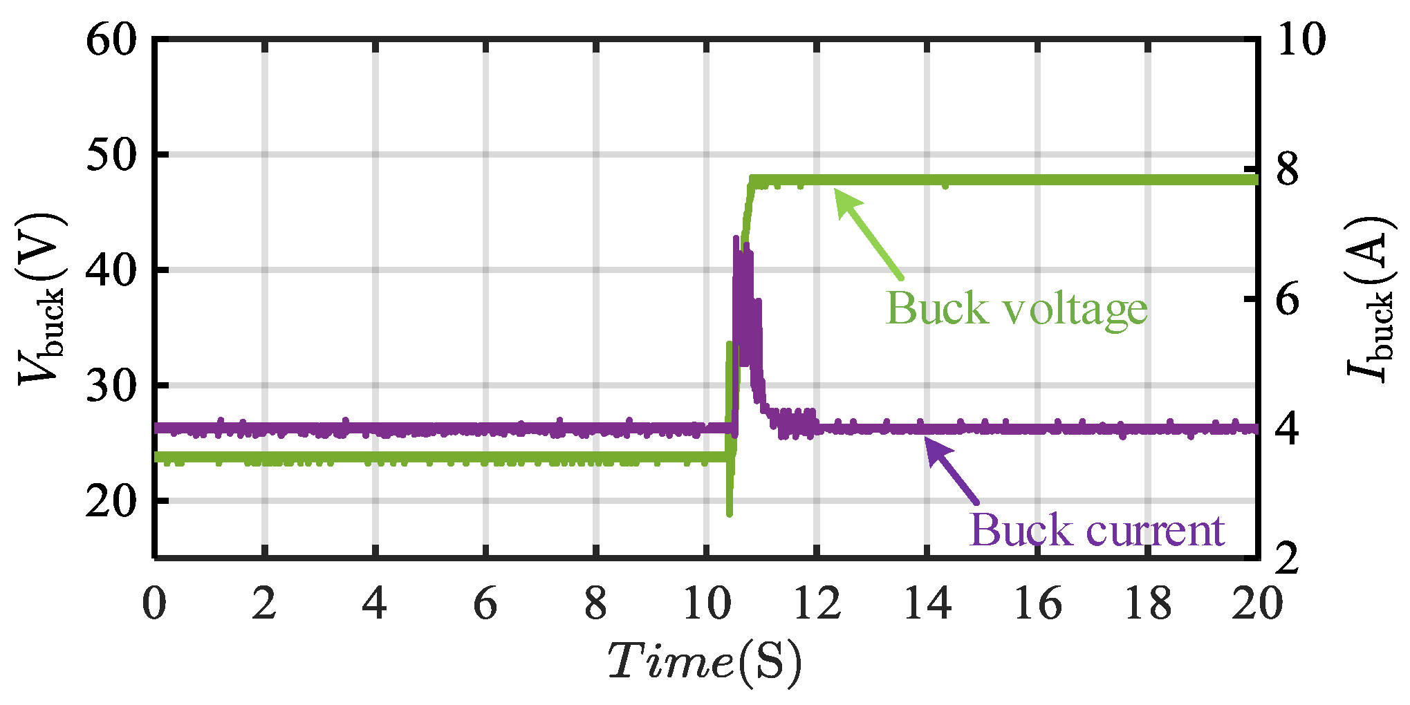 Sustainability 15 03026 g022 550