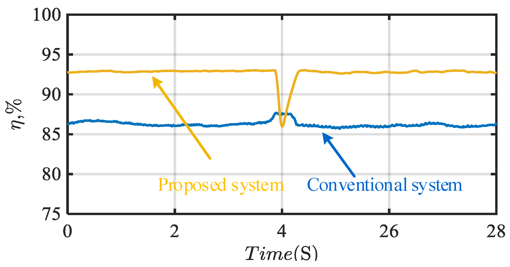 Sustainability 15 03026 g023 550
