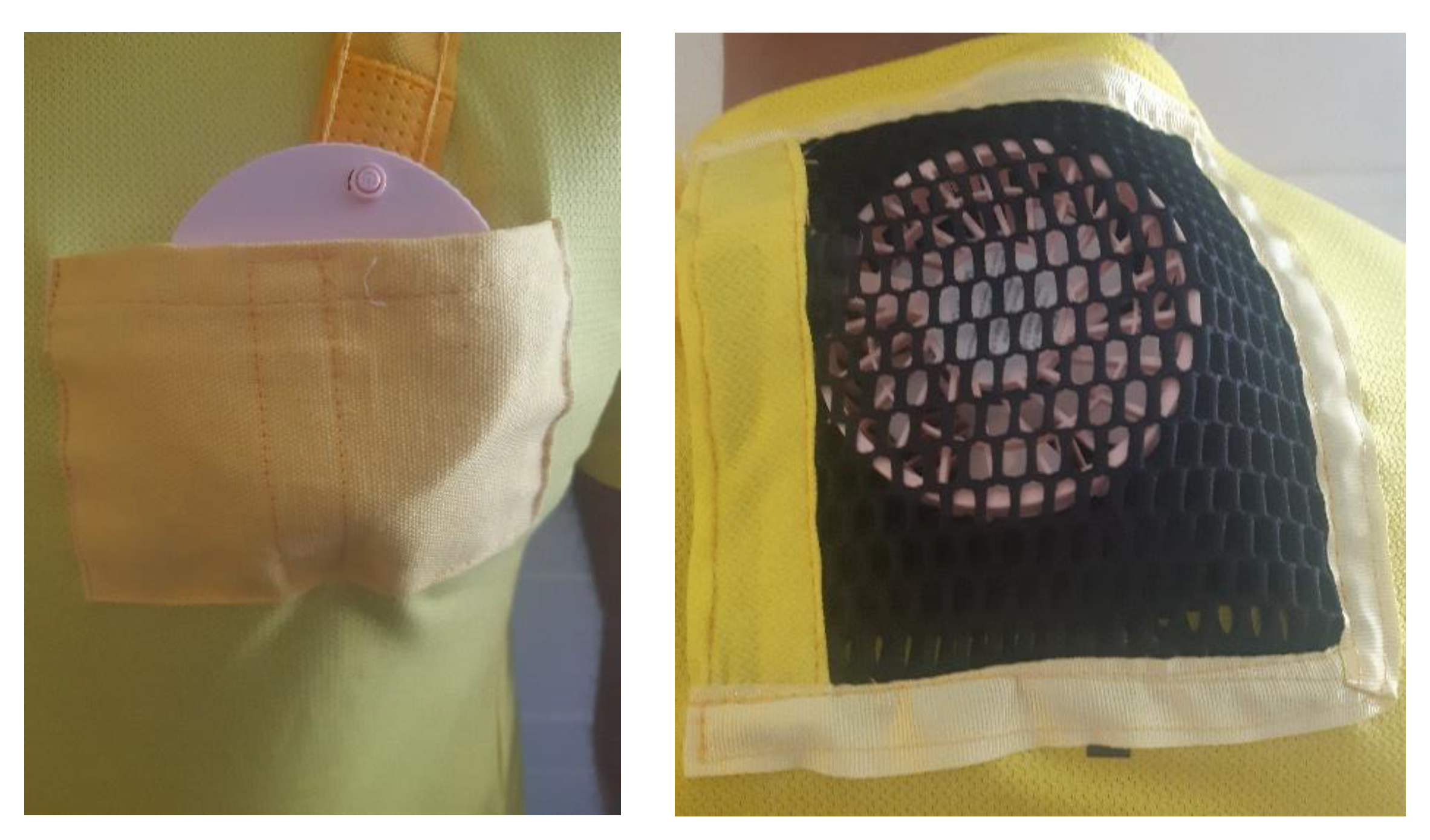 Sustainability 15 03033 g002 Sustainability 15 03033 g002