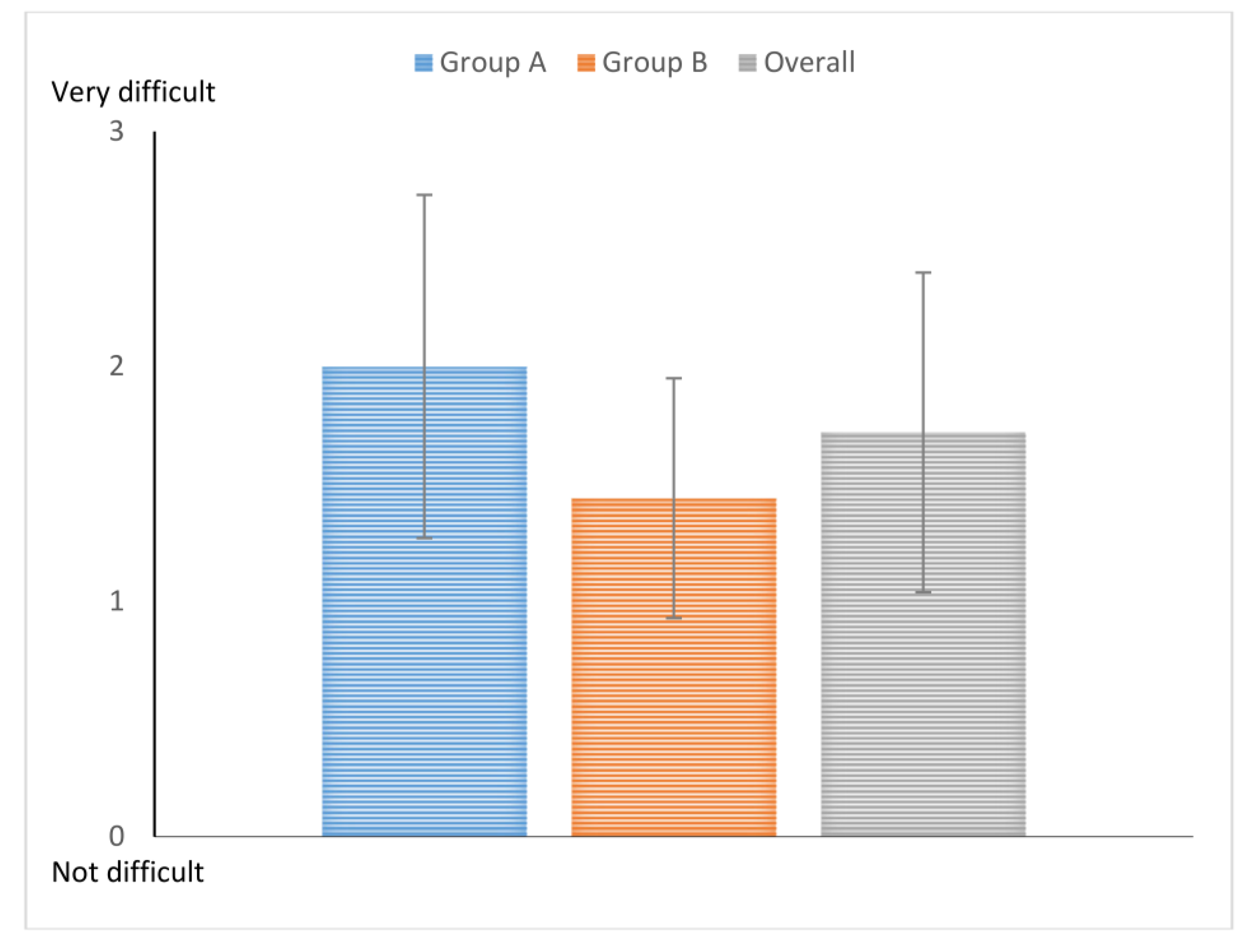 Sustainability 15 03033 g004 Sustainability 15 03033 g004