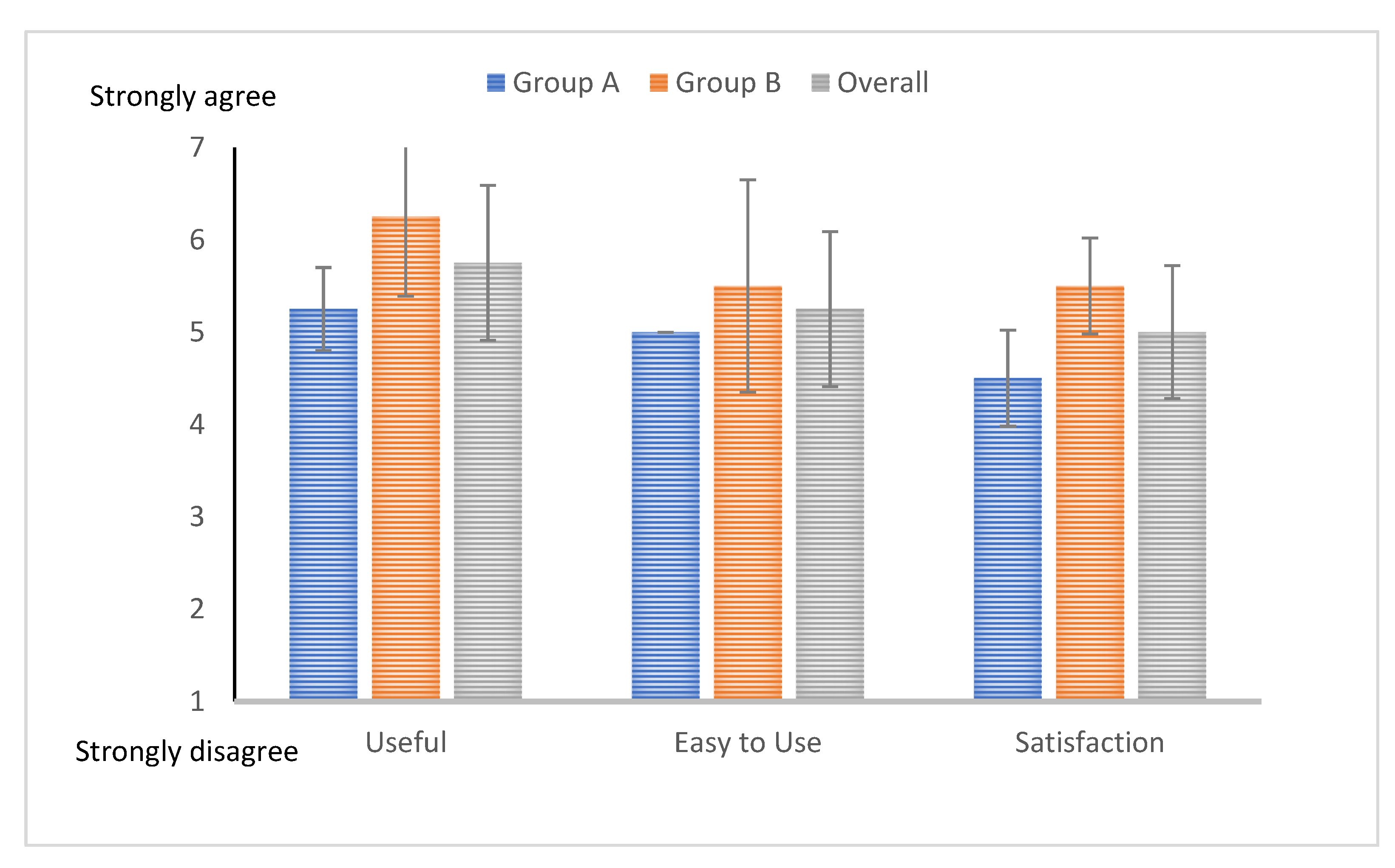 Sustainability 15 03033 g005 Sustainability 15 03033 g005