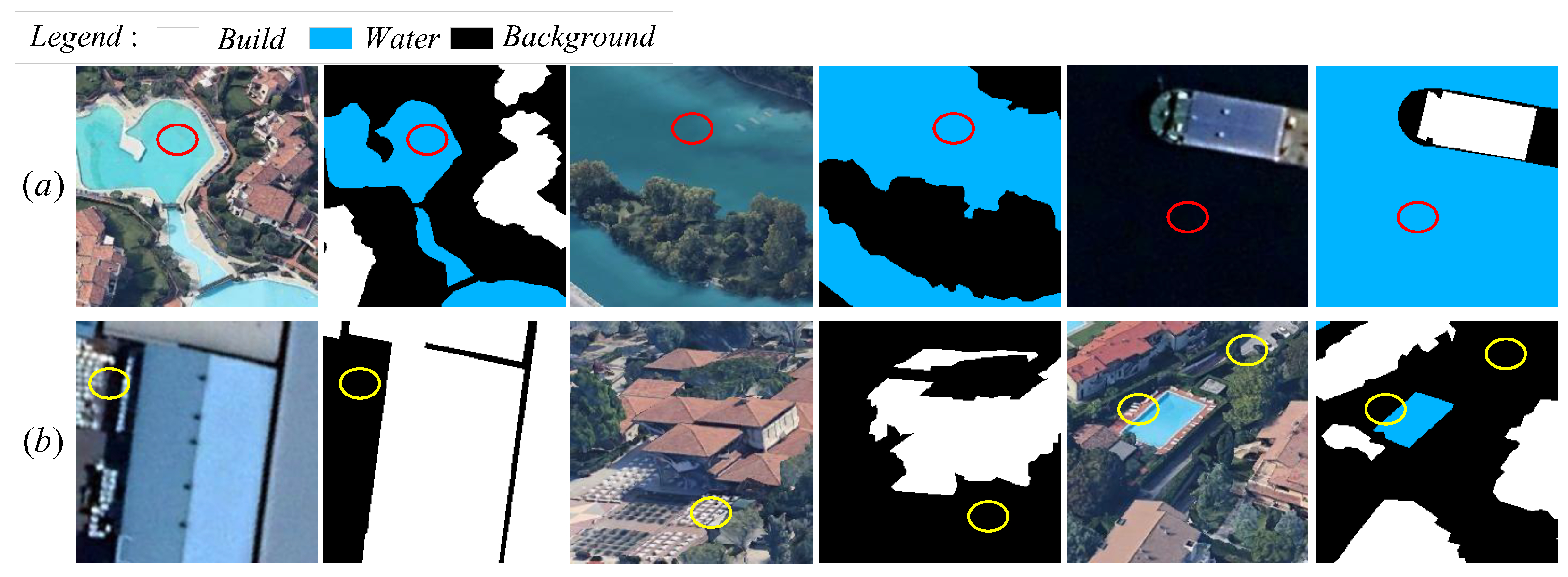 Sustainability 15 03034 g006 550