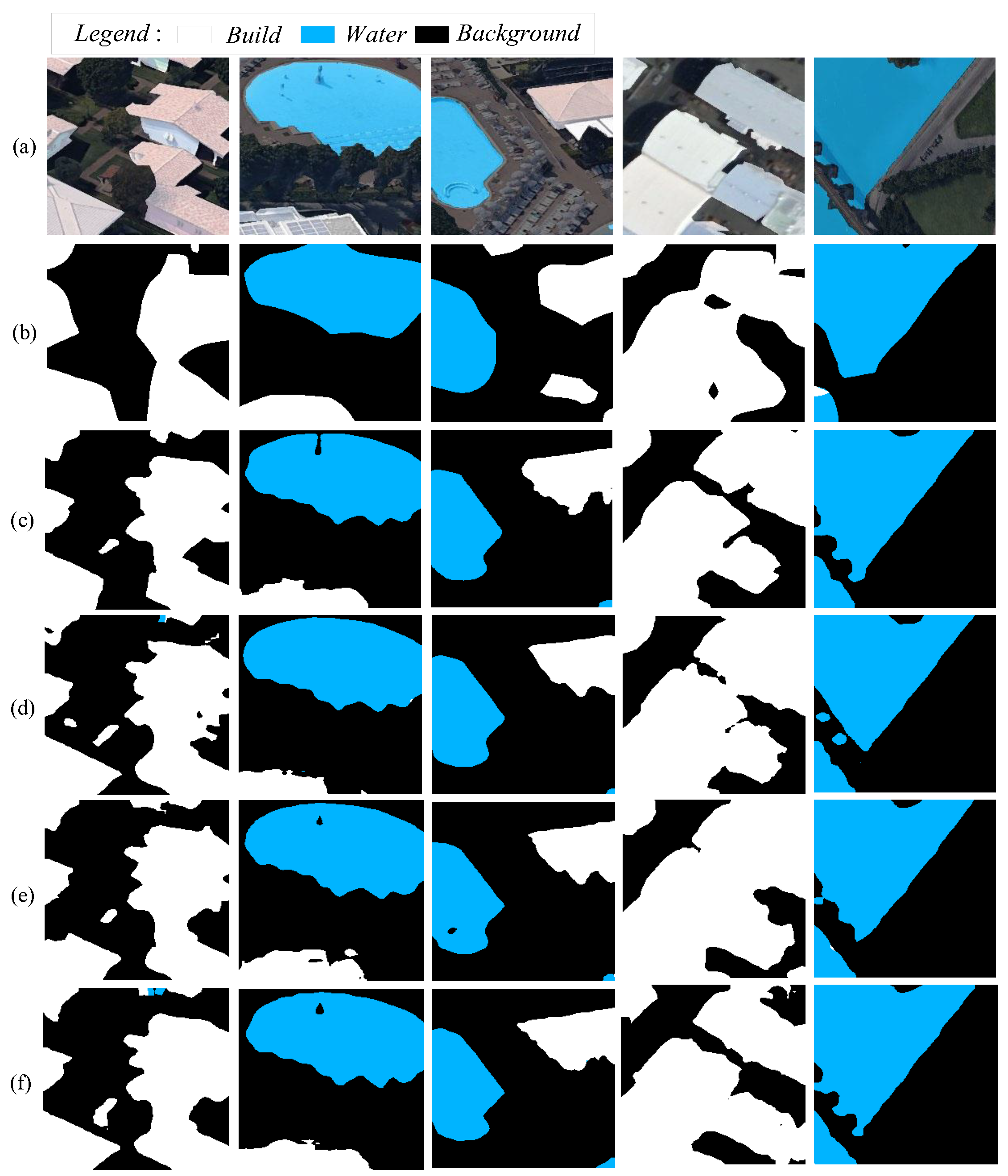 Sustainability 15 03034 g008 550