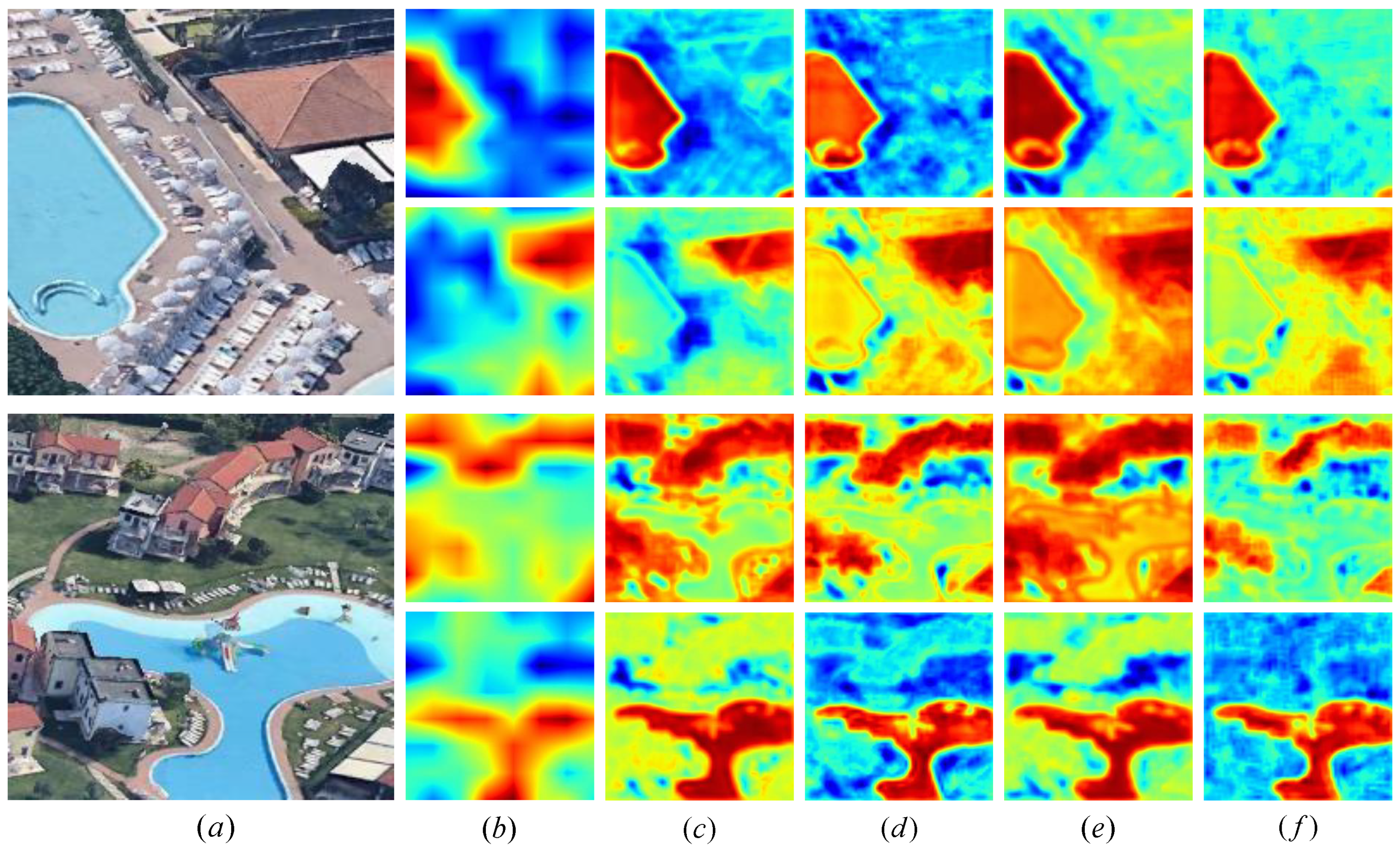 Sustainability 15 03034 g009 550