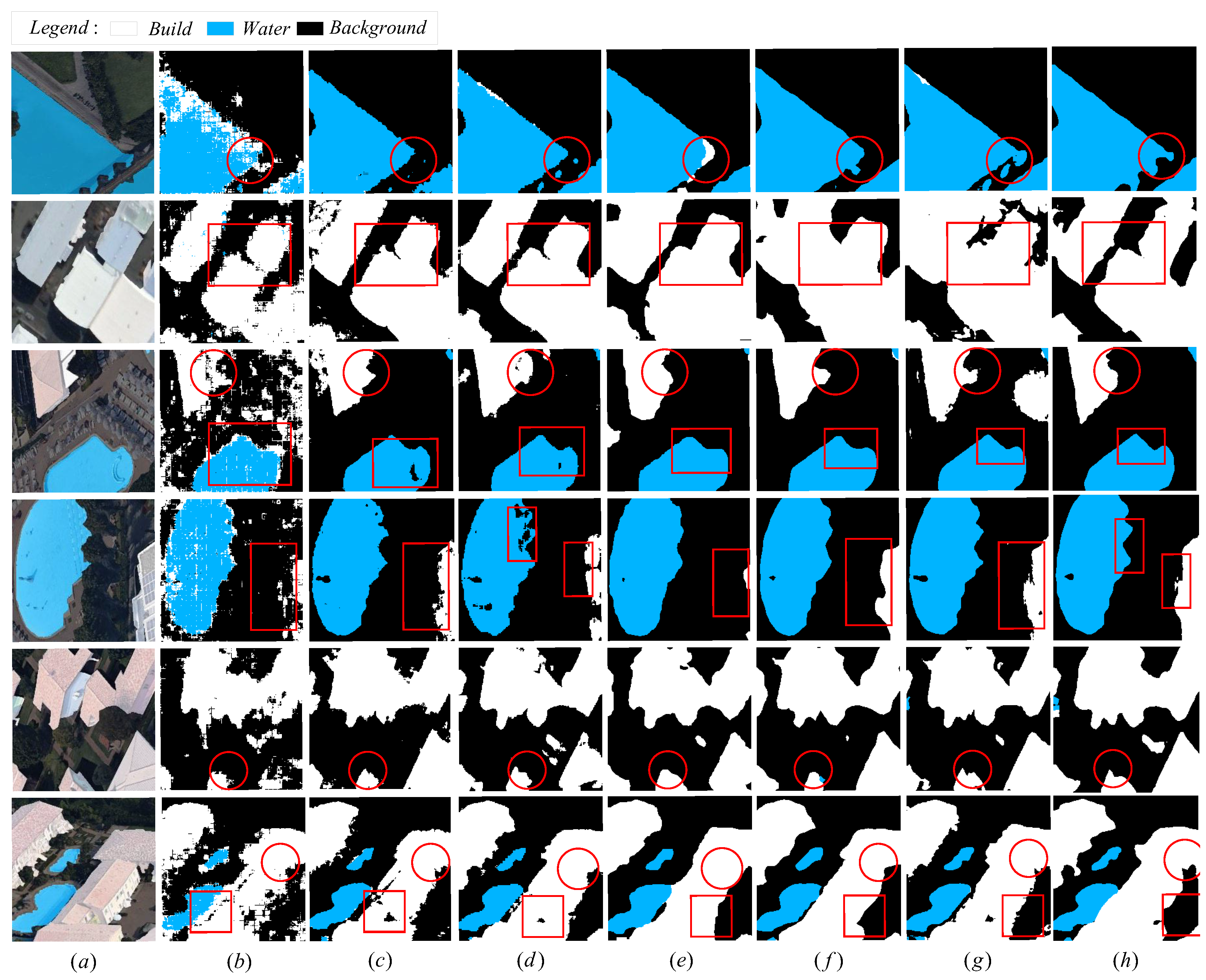 Sustainability 15 03034 g010 550