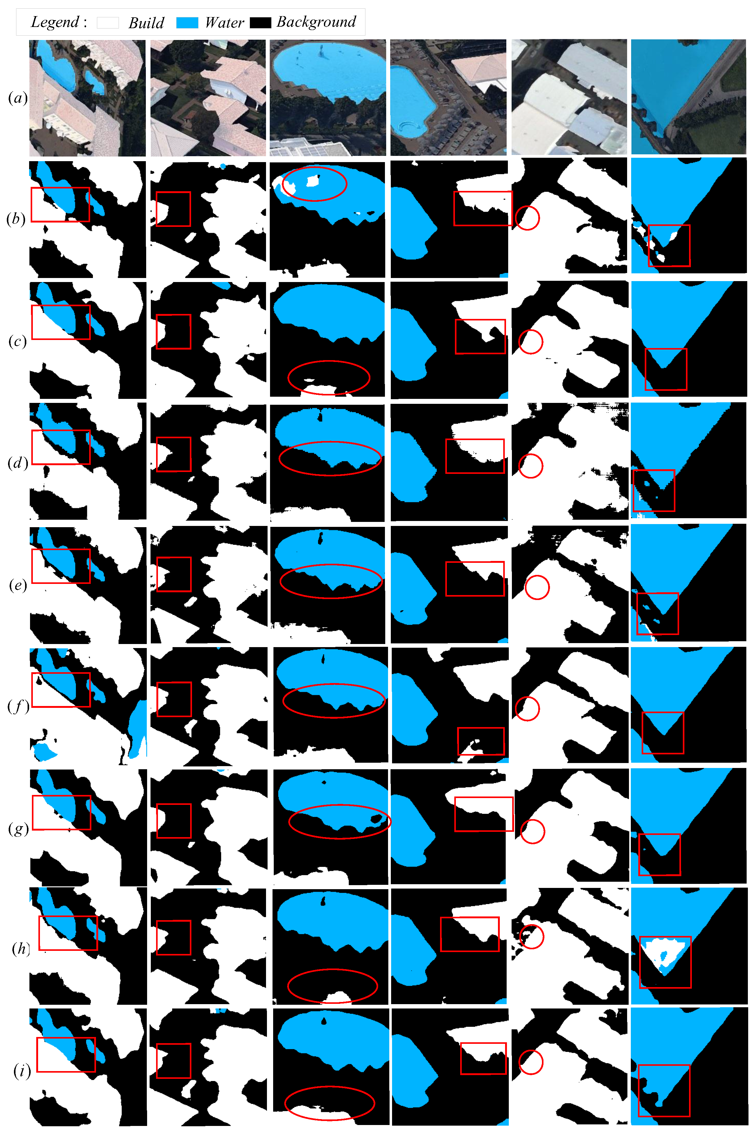 Sustainability 15 03034 g011 550