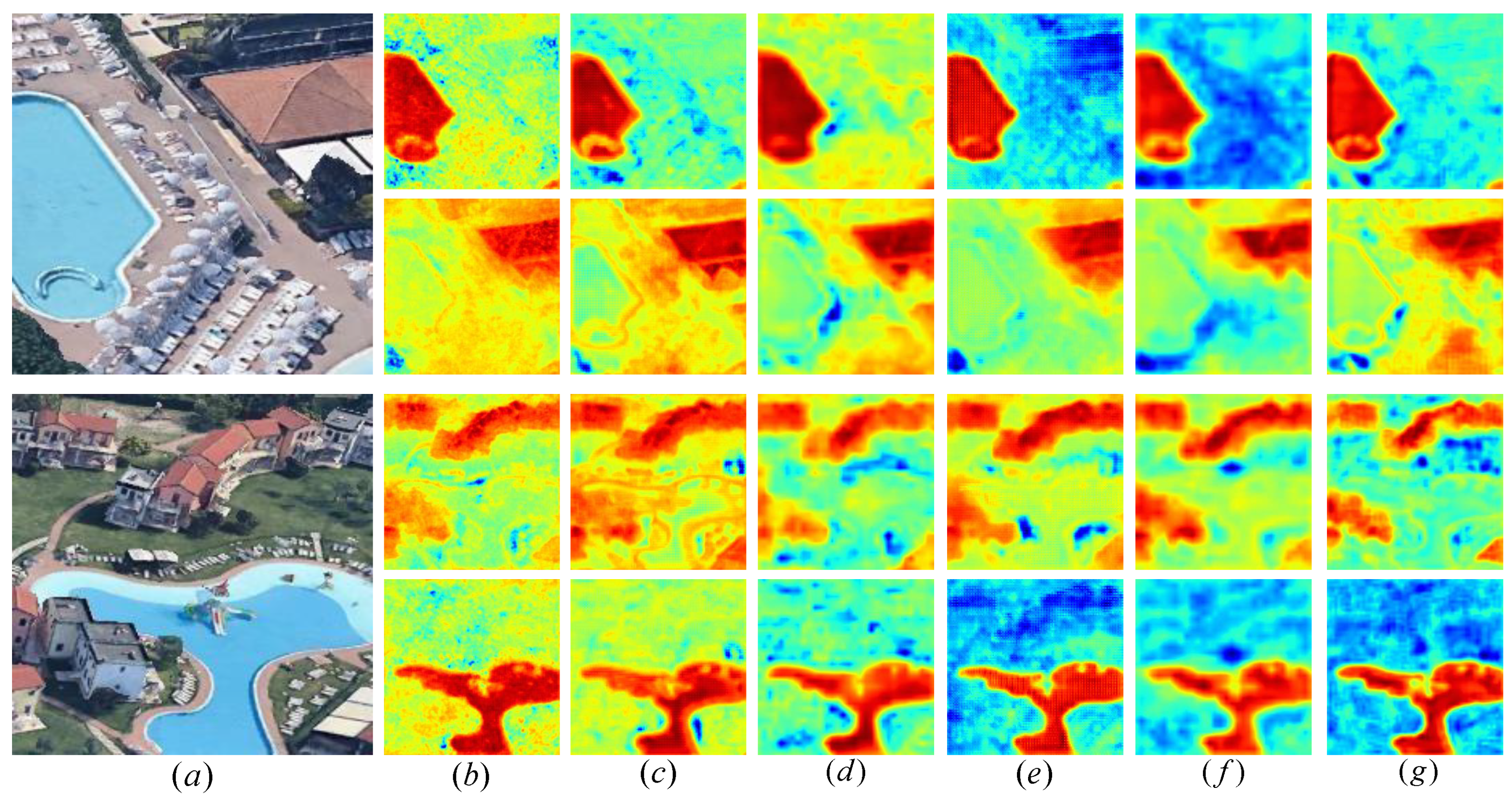 Sustainability 15 03034 g012 550