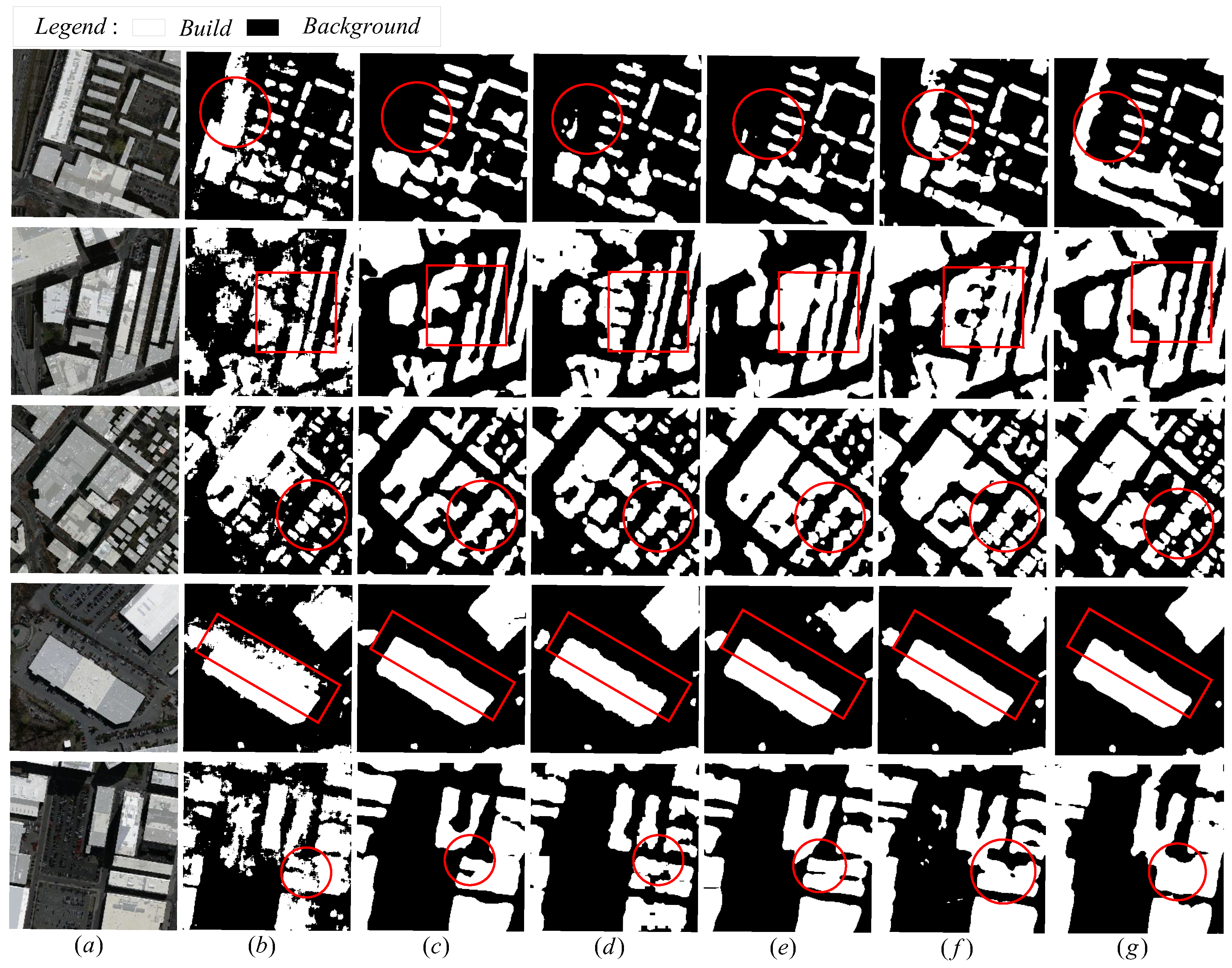 Sustainability 15 03034 g013 550