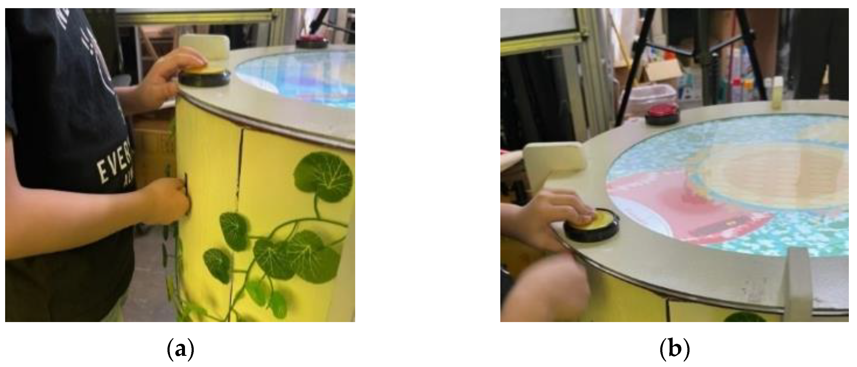 Sustainability 15 03036 g005