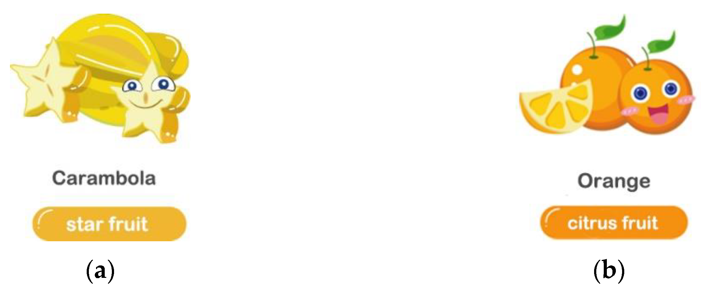 Sustainability 15 03036 g006