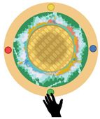 Sustainability 15 03036 i073