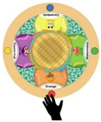 Sustainability 15 03036 i077