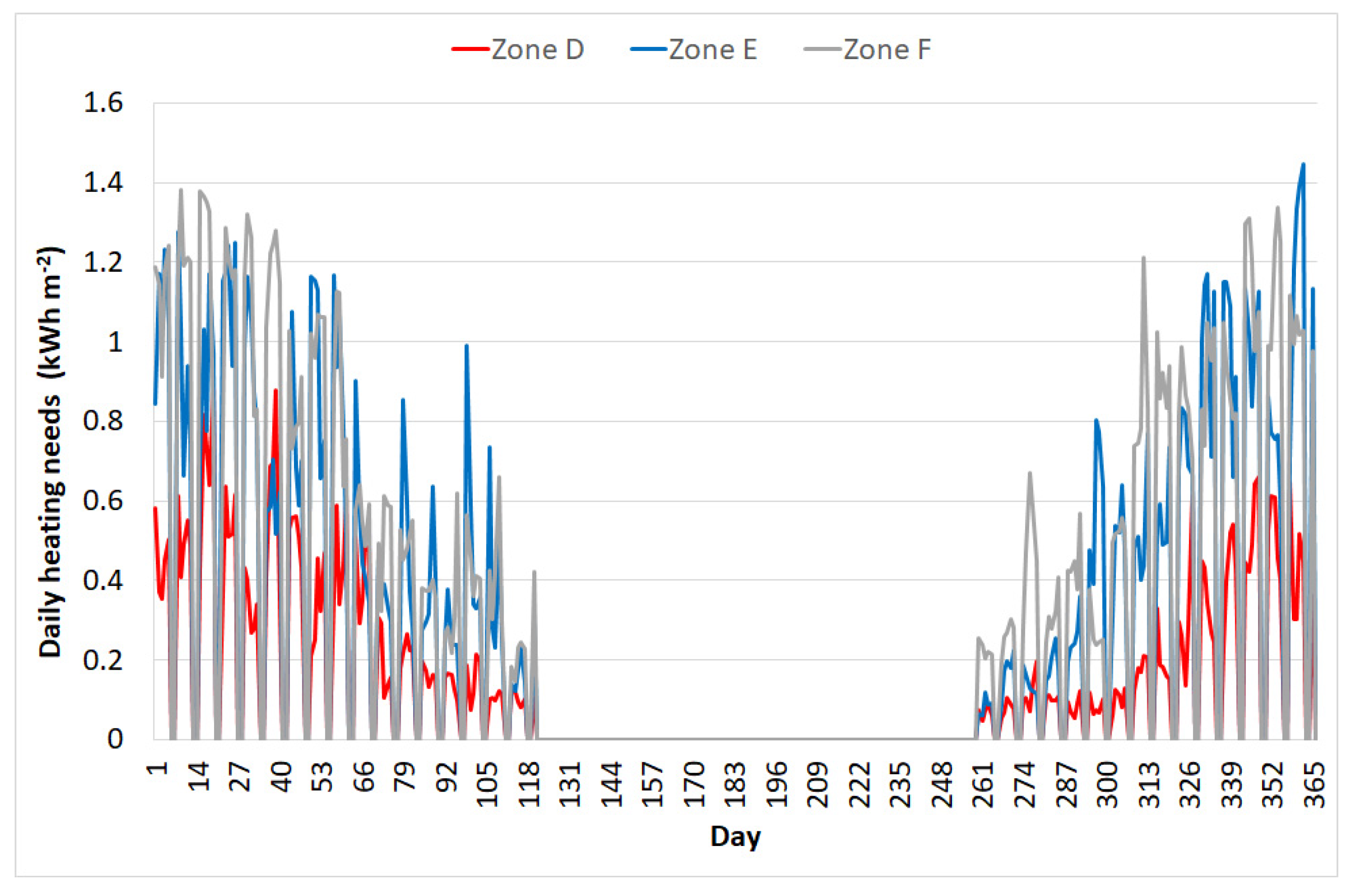 Sustainability 15 03037 g001