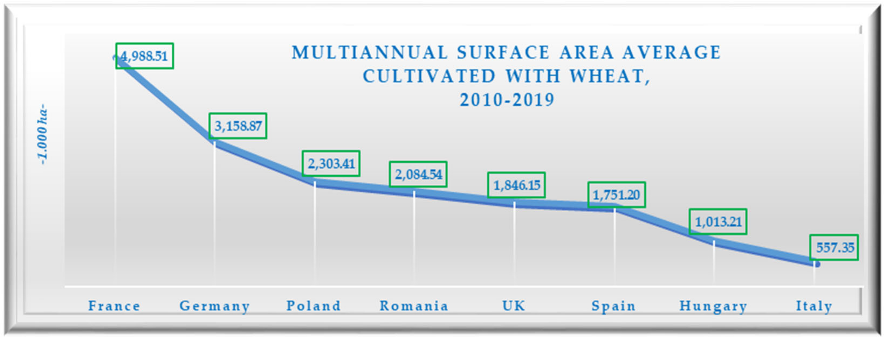 Sustainability 15 03038 g001 550