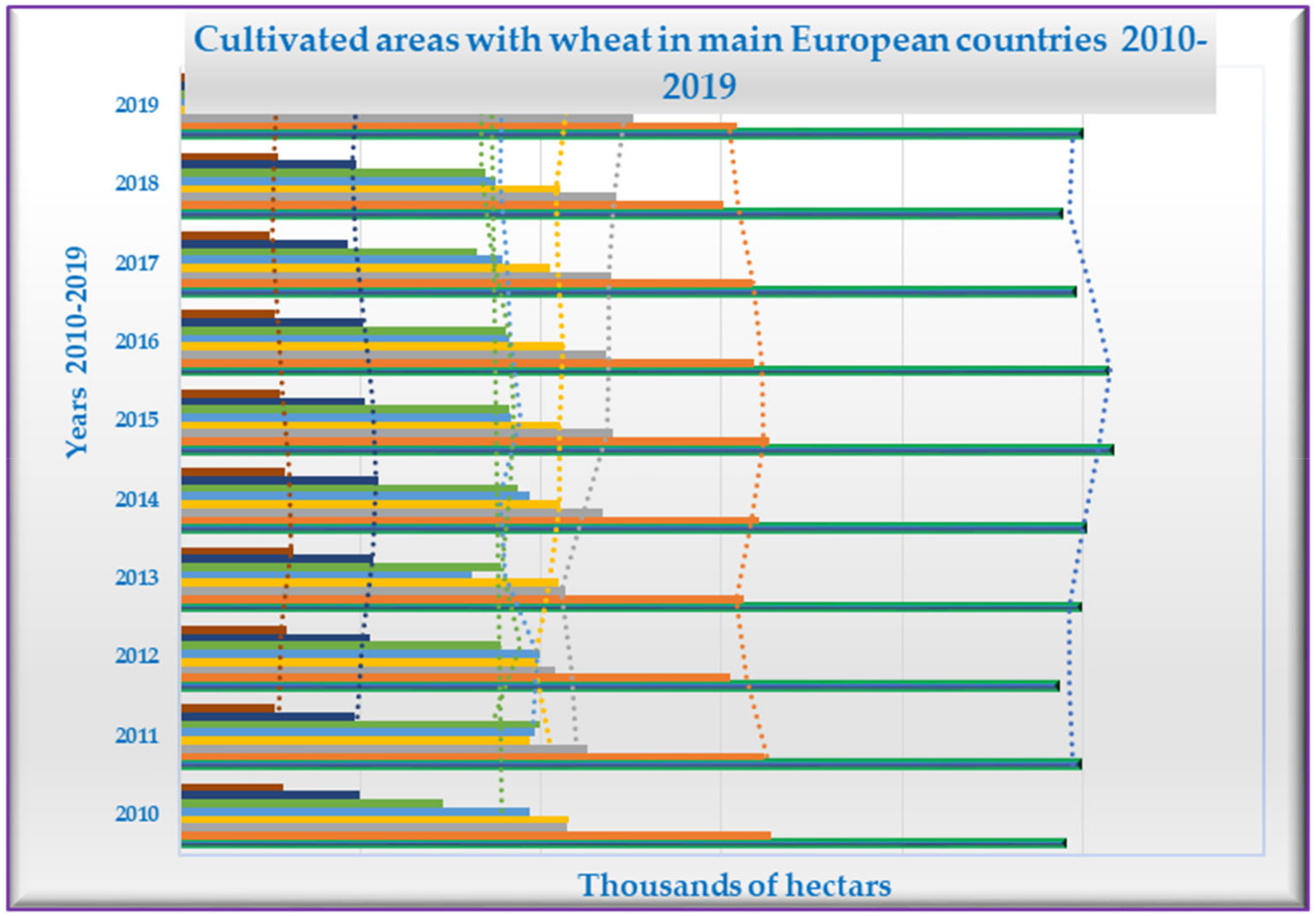 Sustainability 15 03038 g002 550