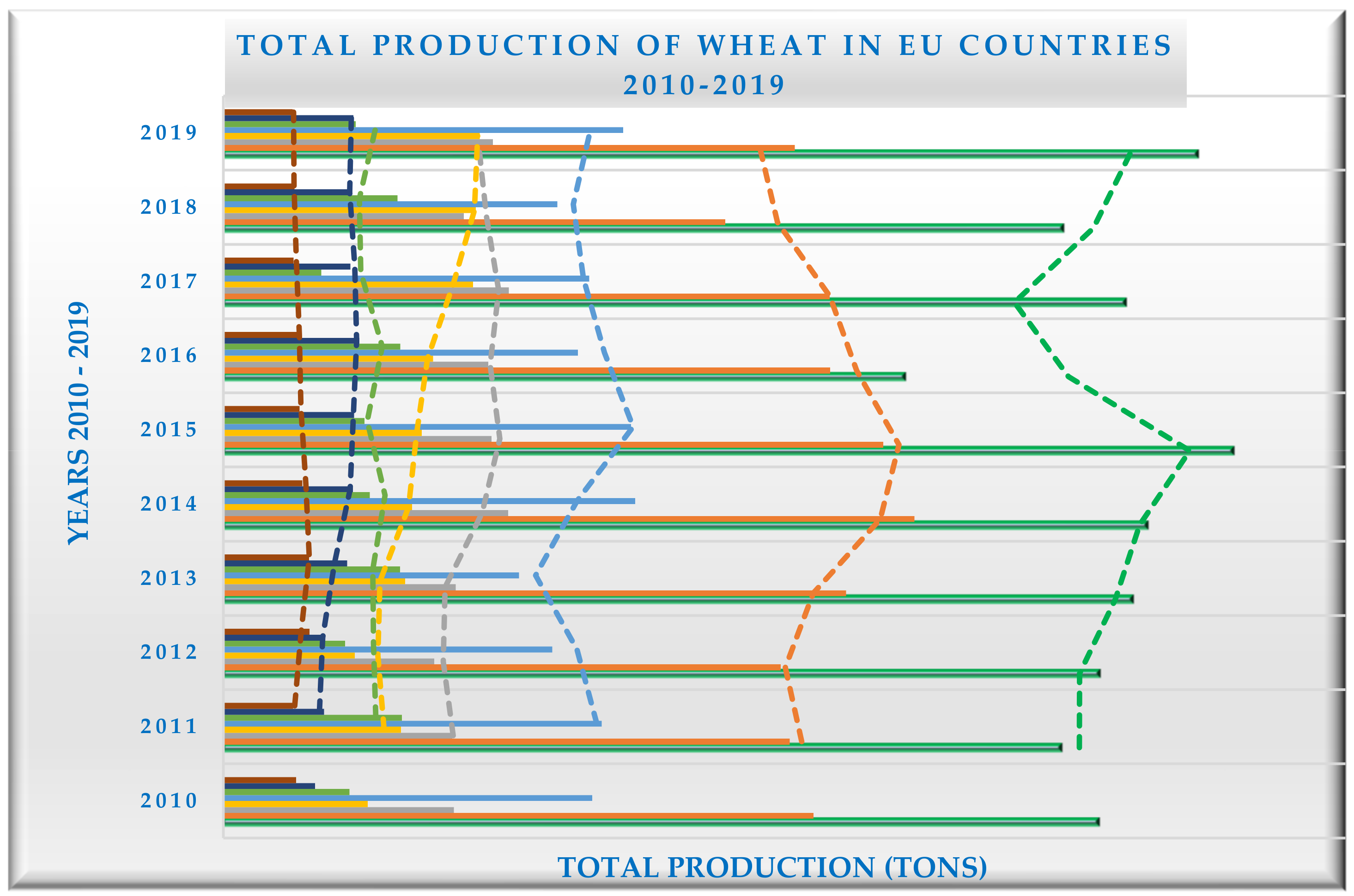Sustainability 15 03038 g003 550