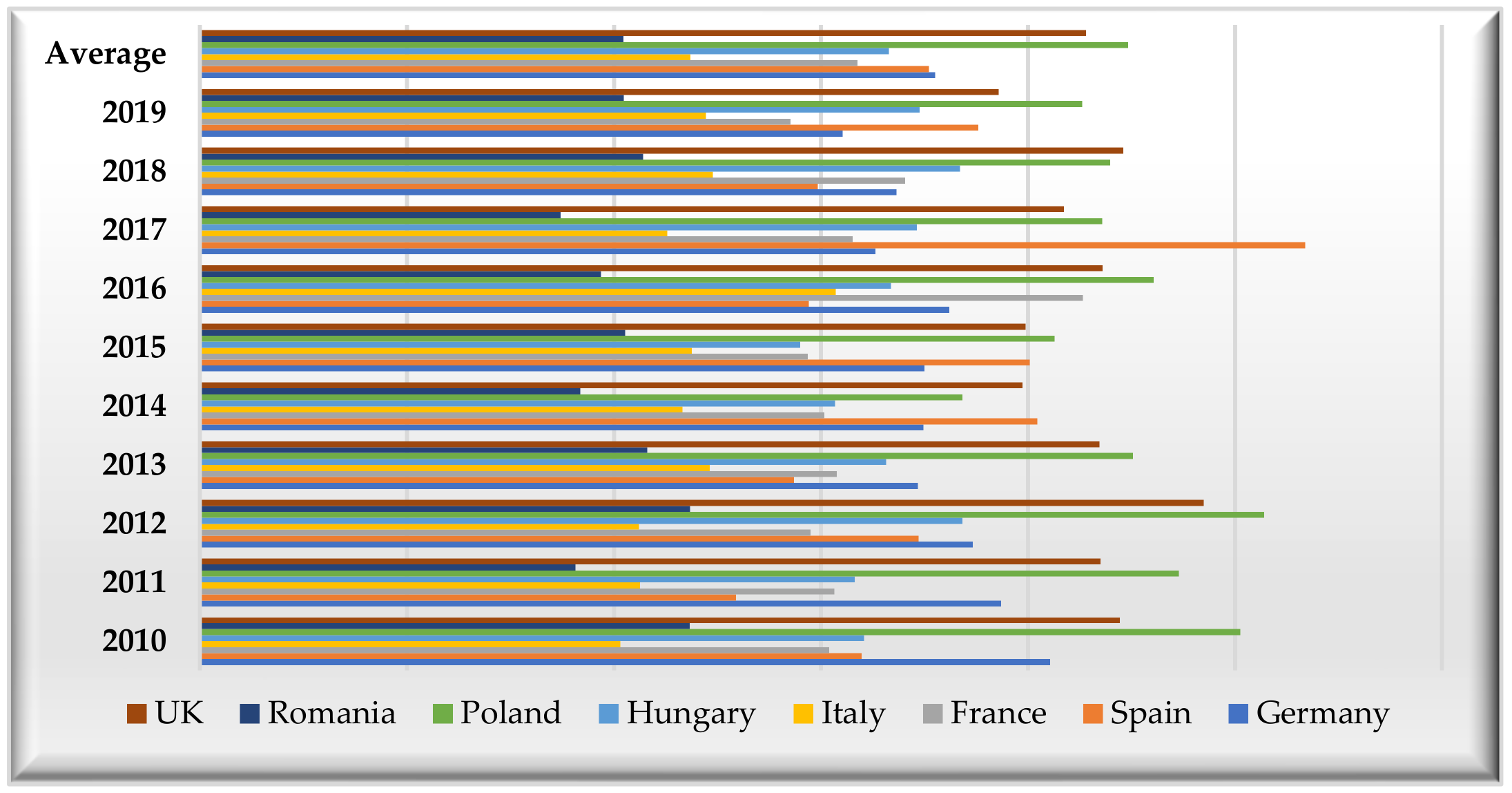 Sustainability 15 03038 g005 550
