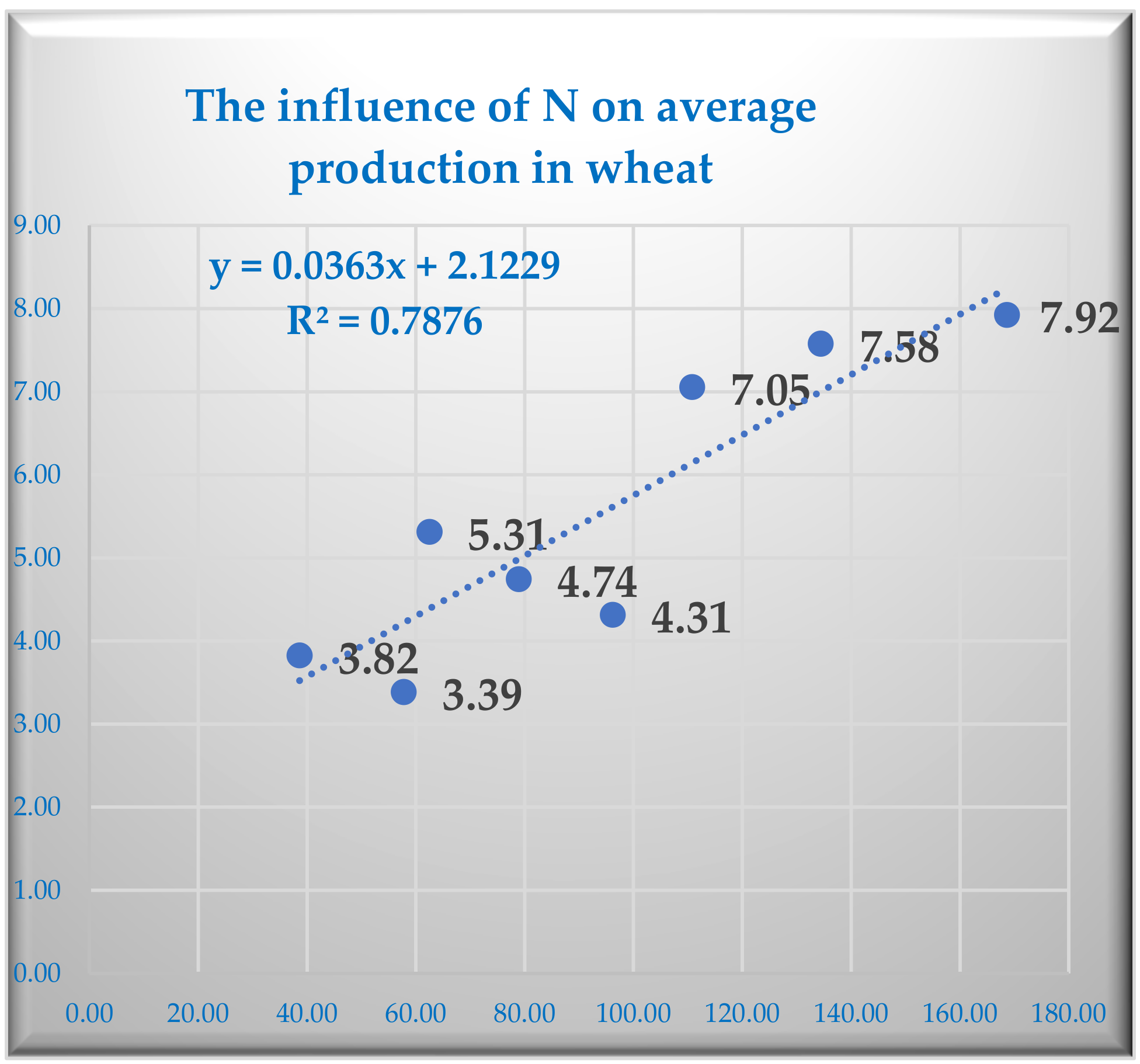 Sustainability 15 03038 g006 550