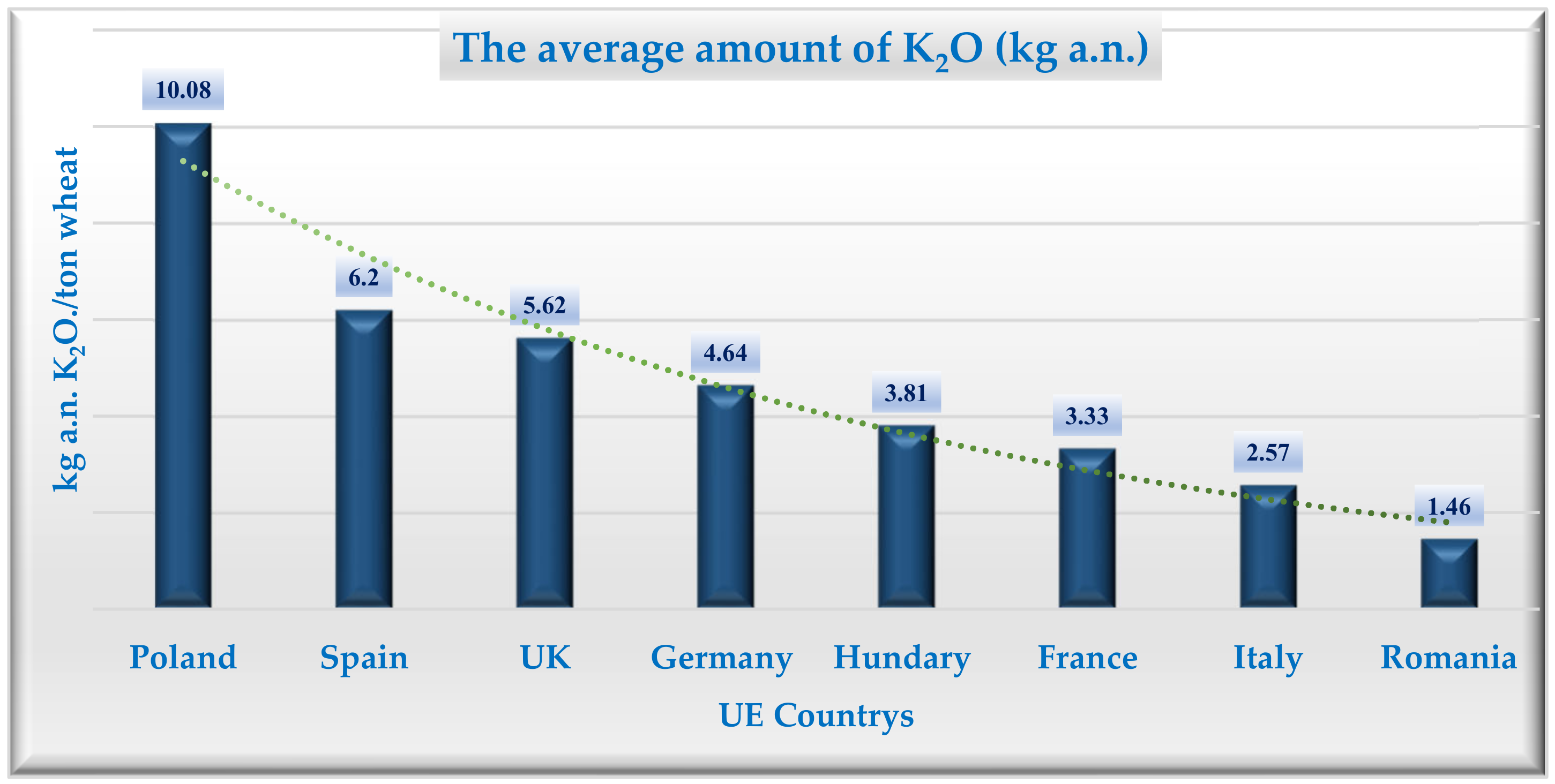Sustainability 15 03038 g009 550