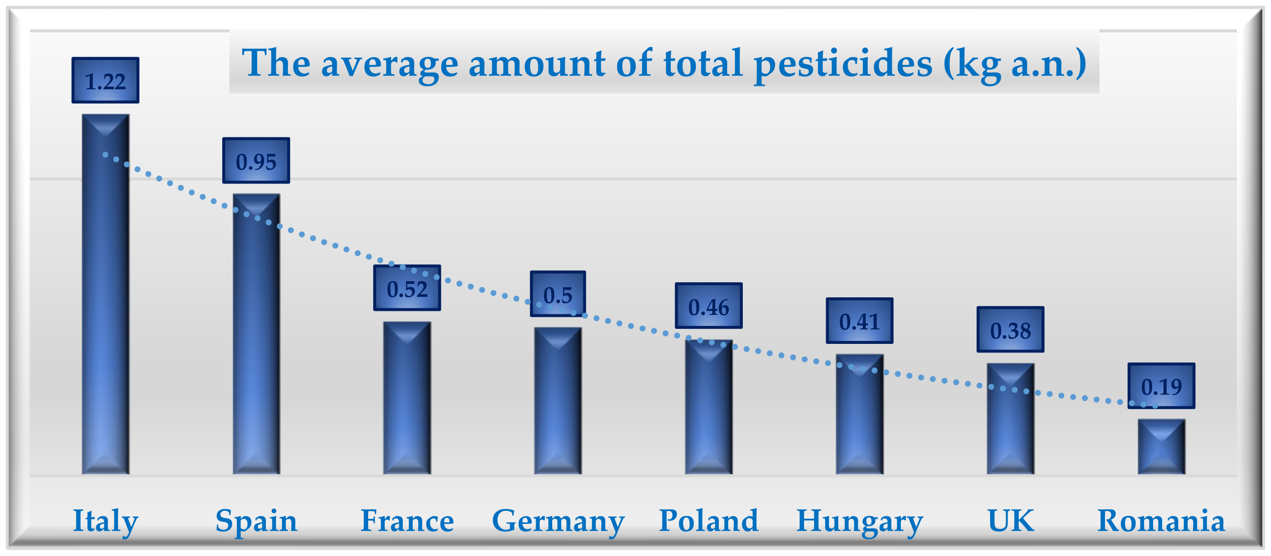 Sustainability 15 03038 g011 550
