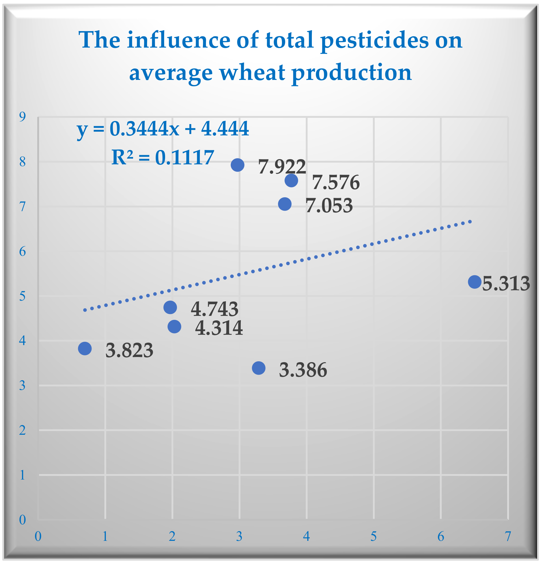 Sustainability 15 03038 g012 550