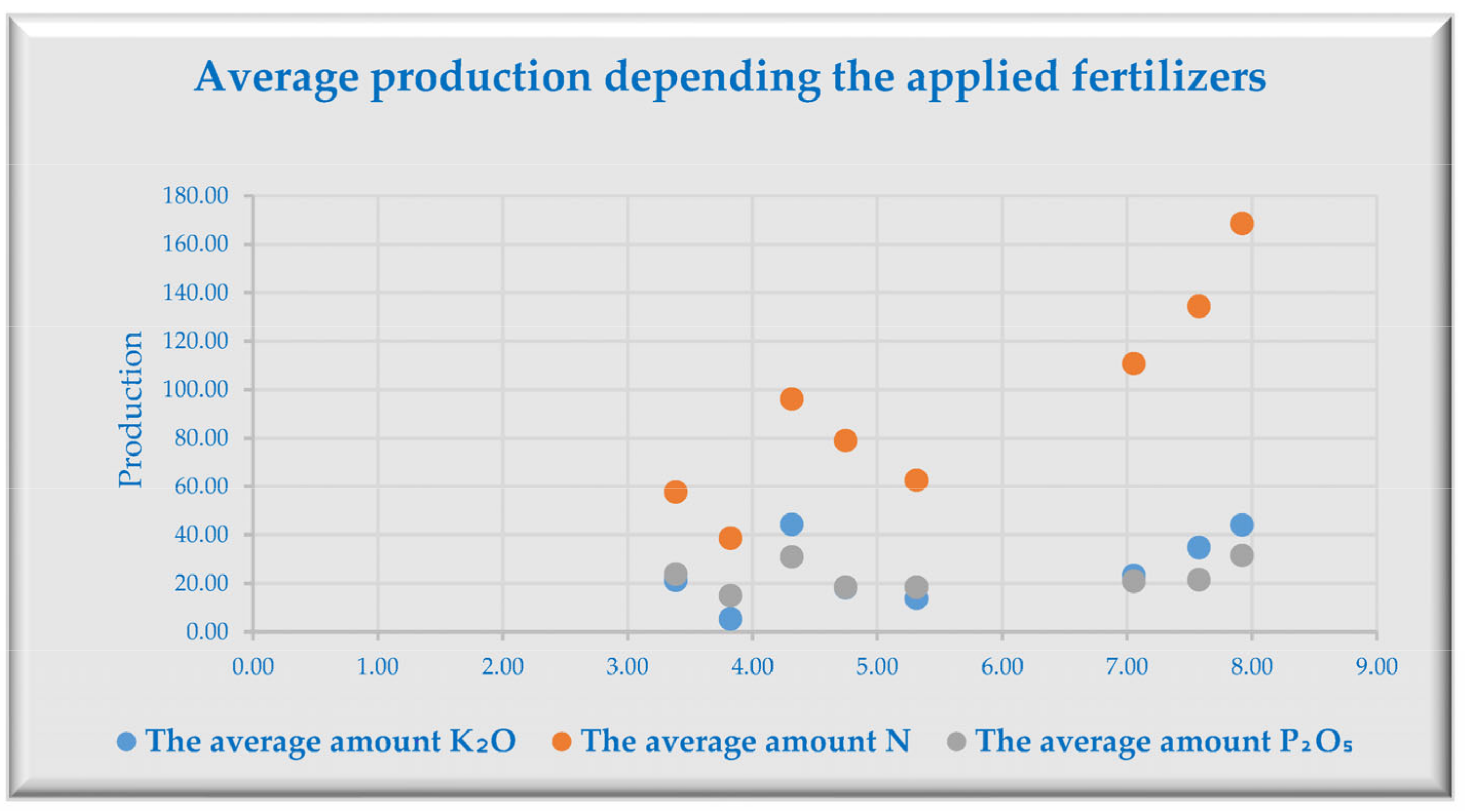 Sustainability 15 03038 g013 550