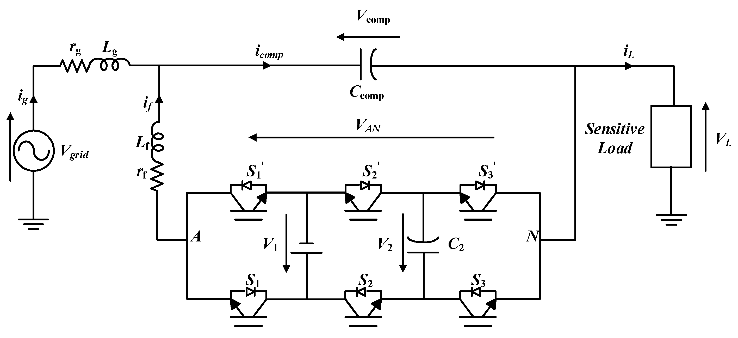 Sustainability 15 03041 g001
