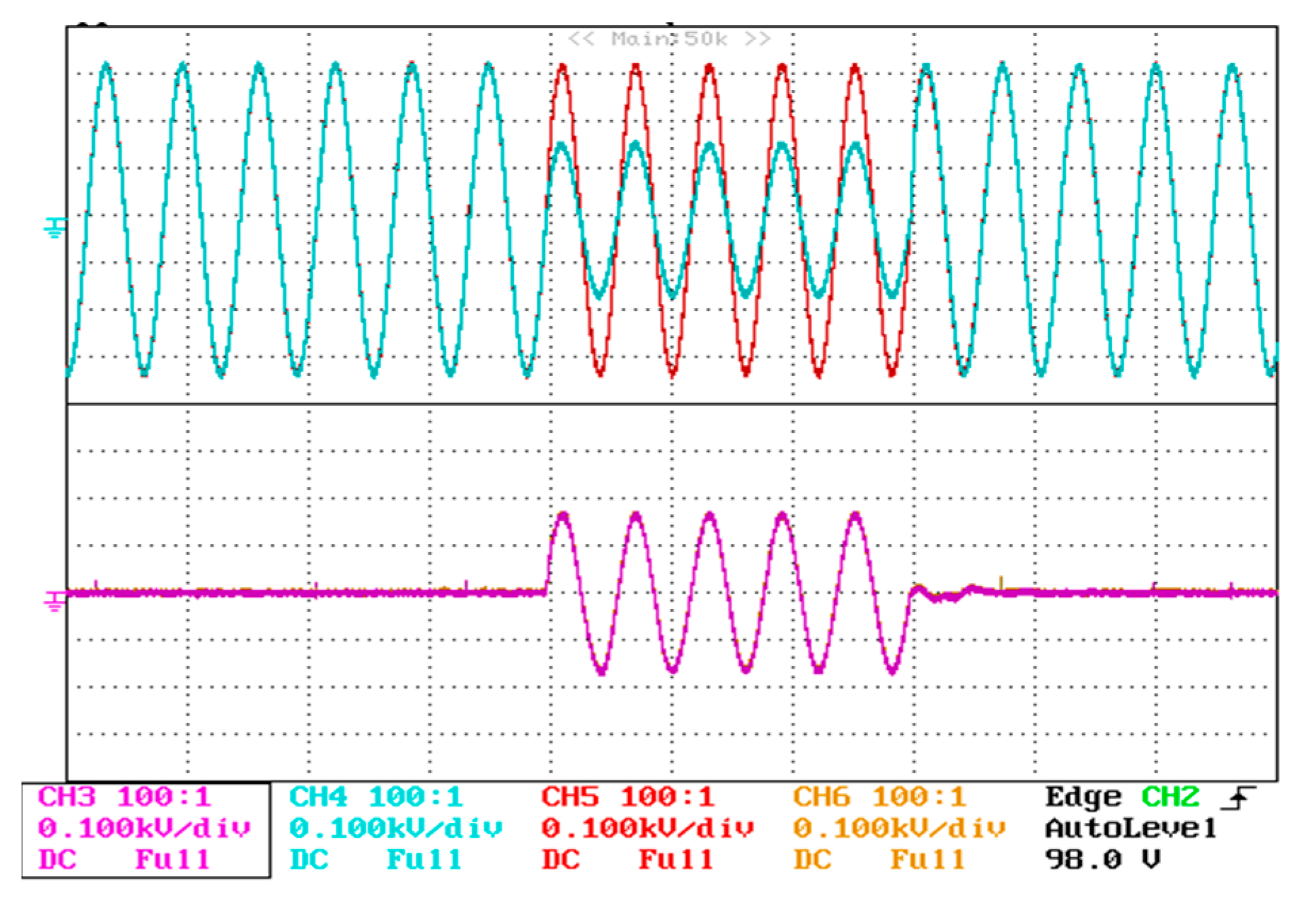 Sustainability 15 03041 g005