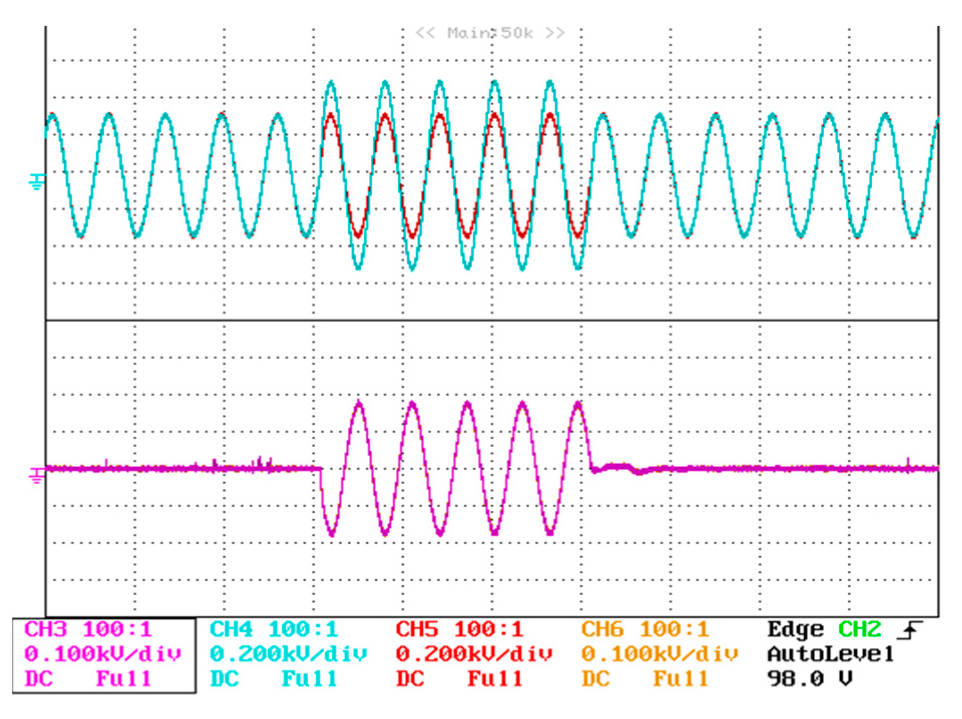 Sustainability 15 03041 g009