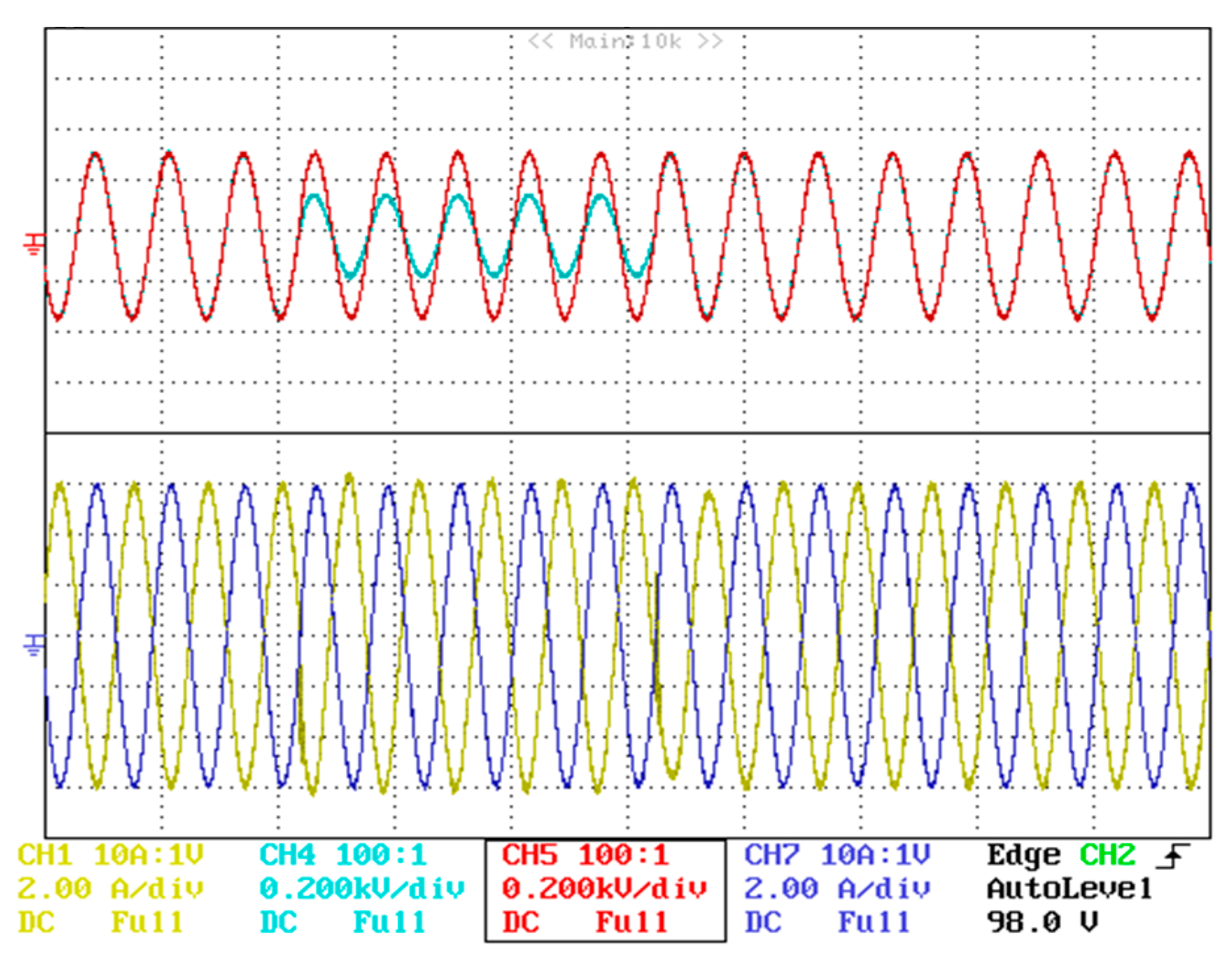 Sustainability 15 03041 g013