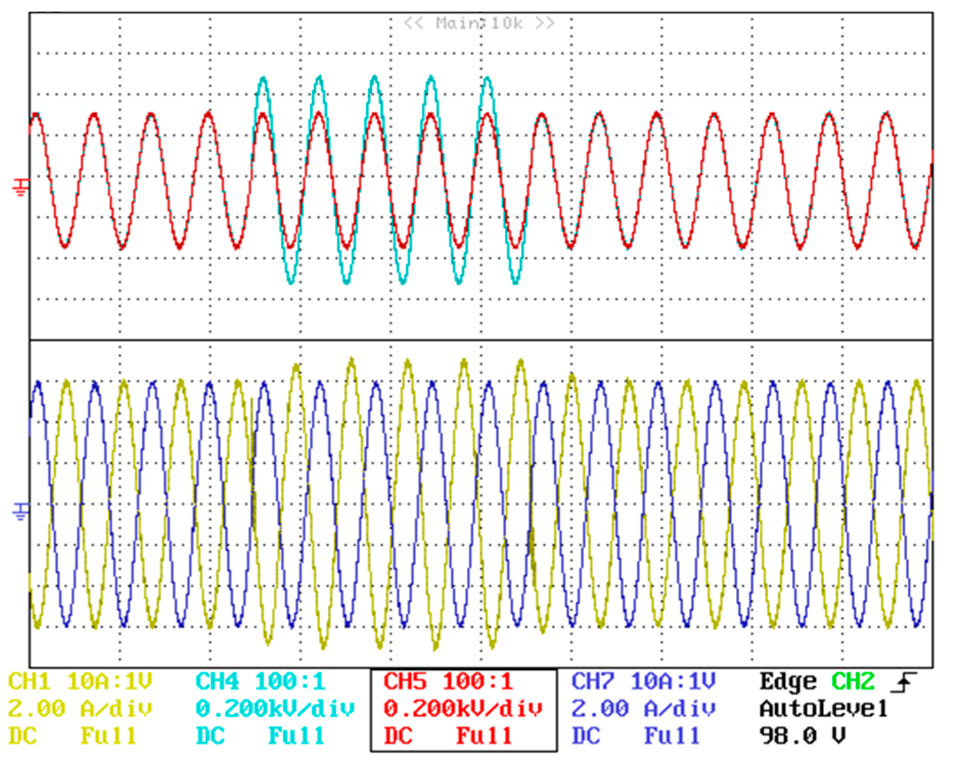 Sustainability 15 03041 g015