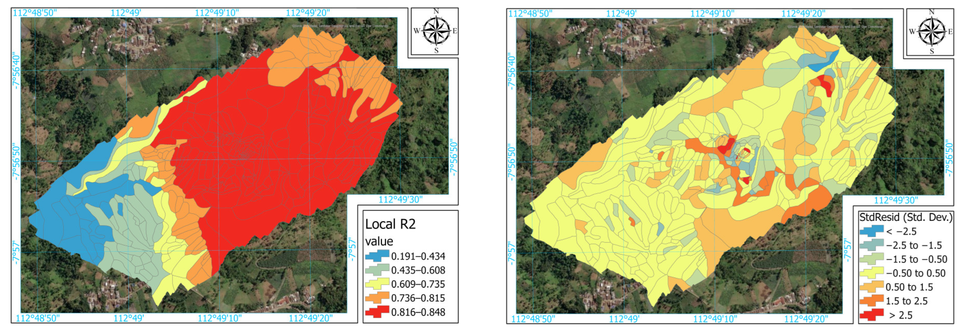 Sustainability 15 03043 g007