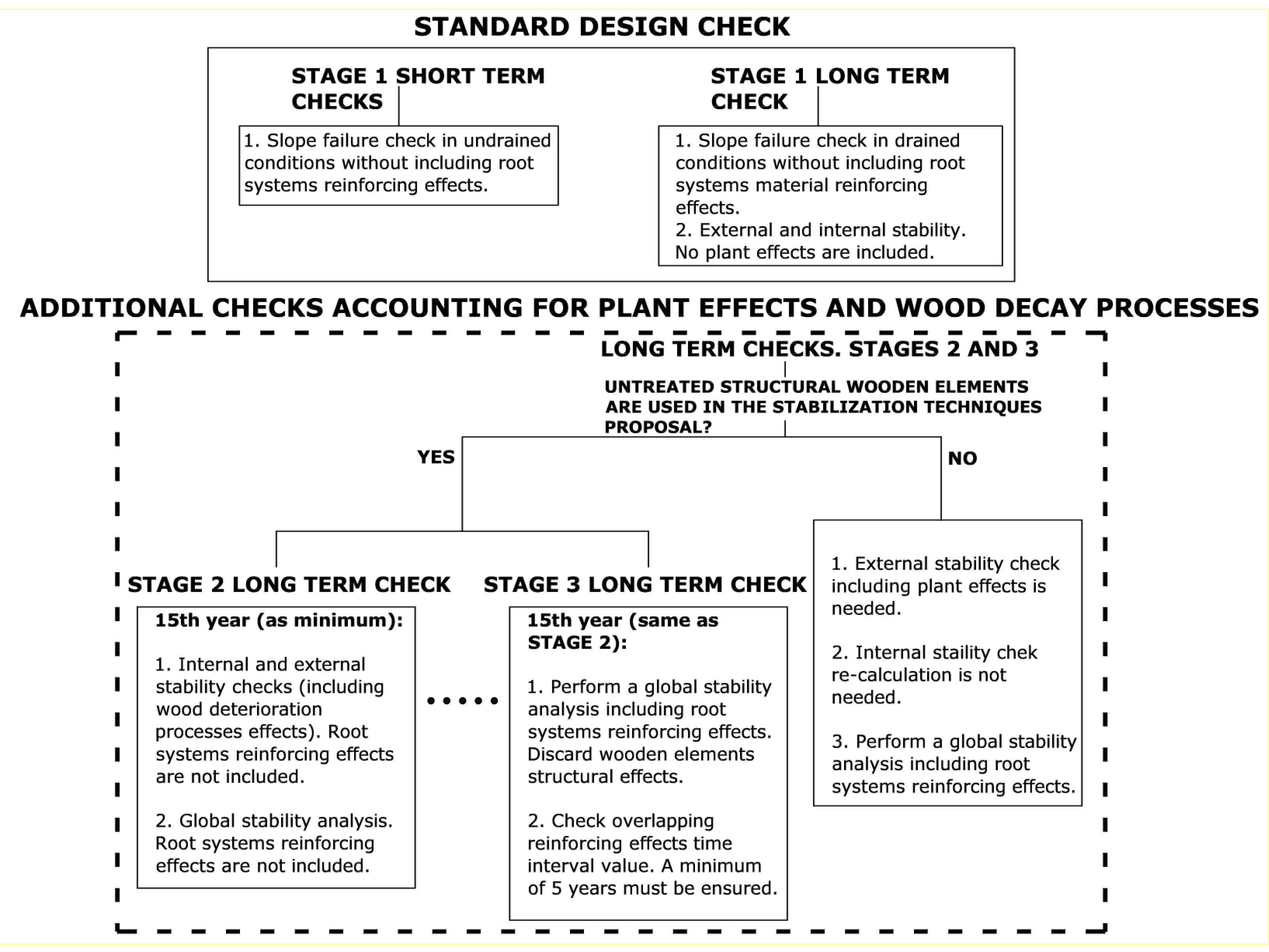 Sustainability 15 03044 g004