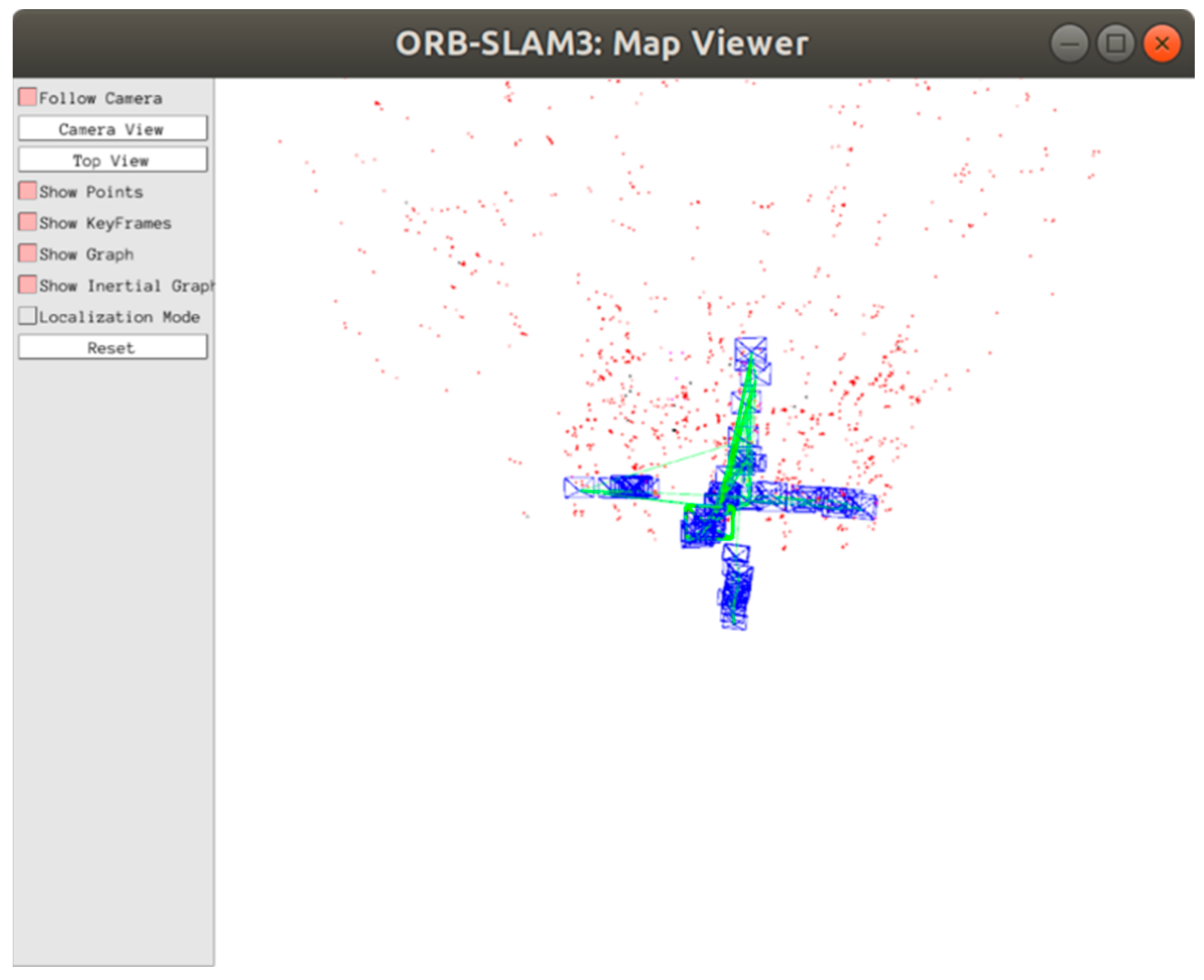 Sustainability 15 03048 g005 550