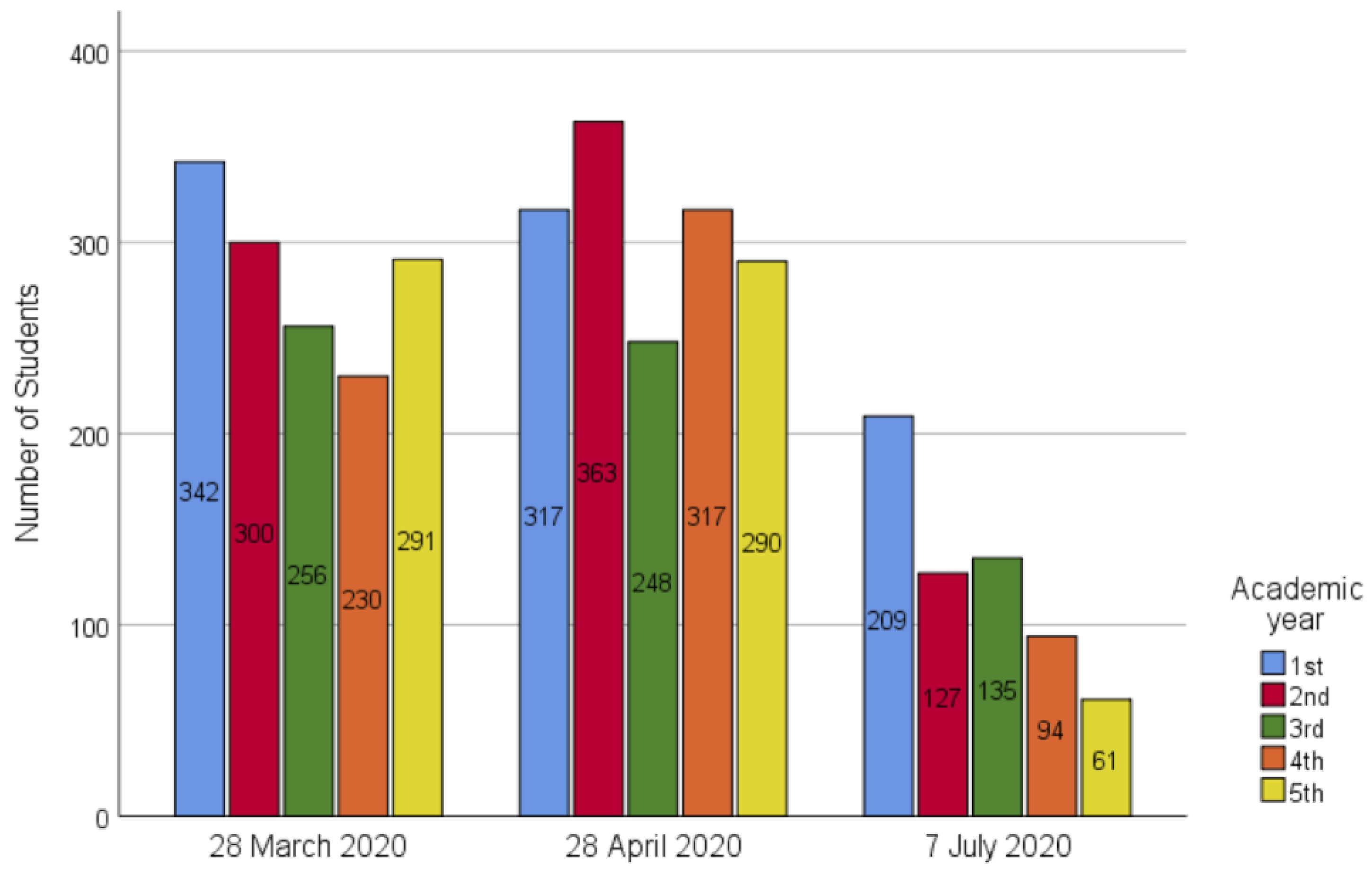 Sustainability 15 03049 g001